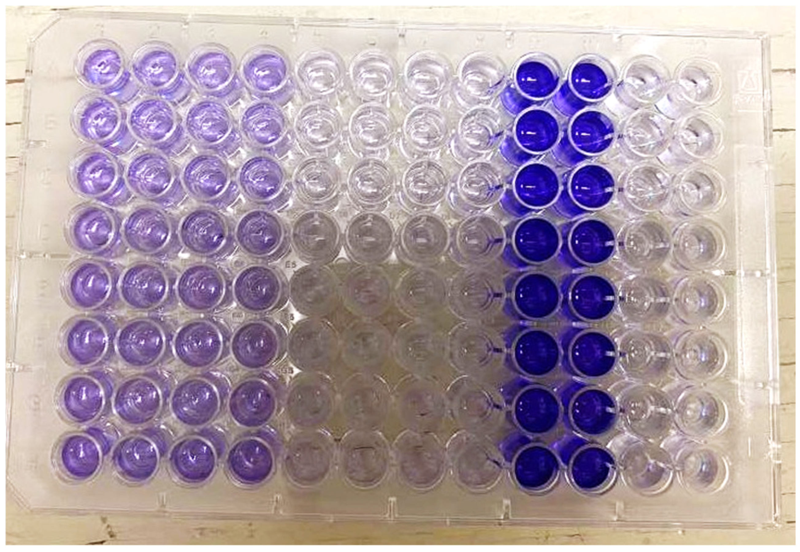 Microorganisms 13 02473 g0a1 Microorganisms 13 02473 g0a1