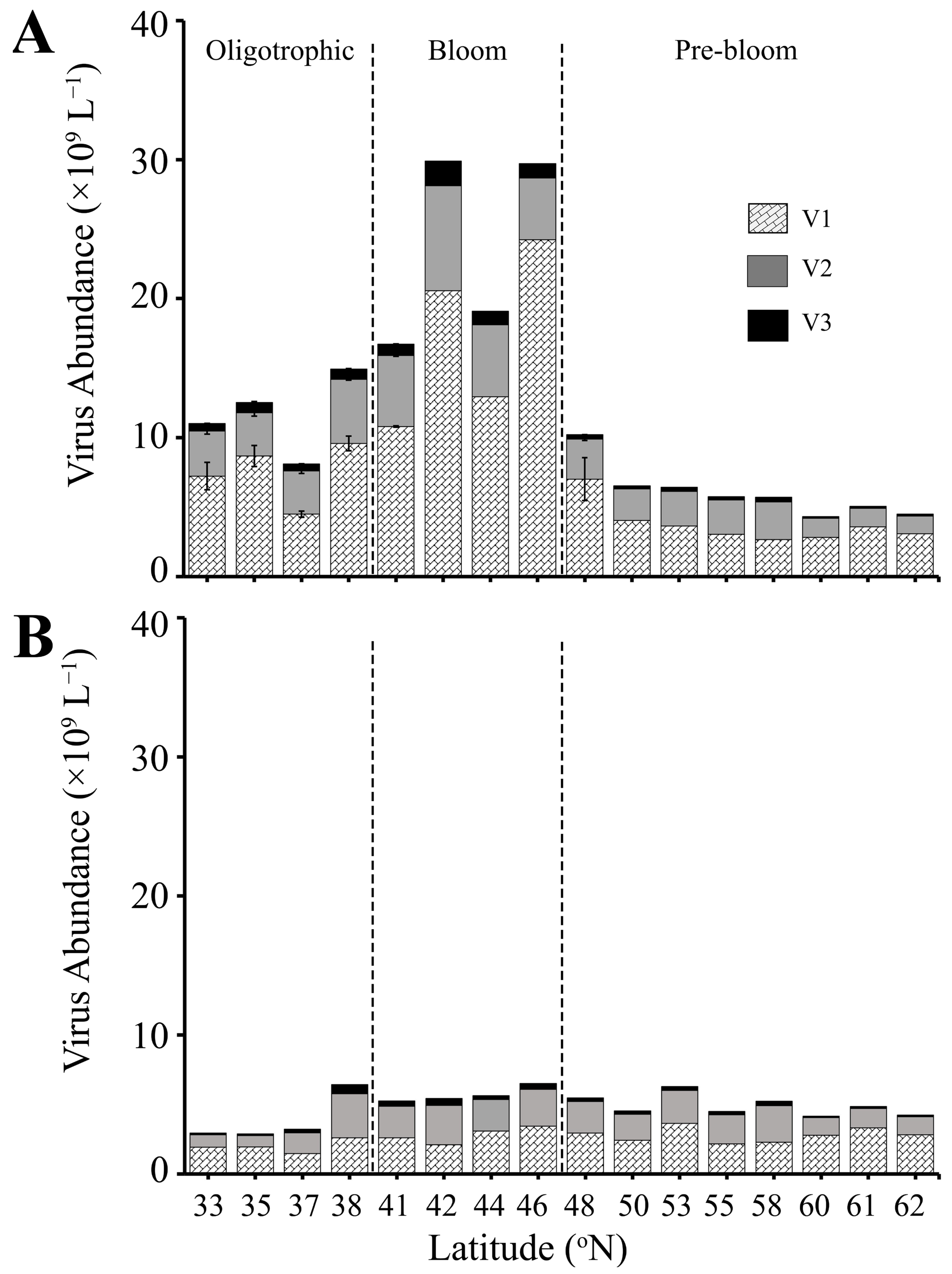 Microorganisms 13 02474 g004 Microorganisms 13 02474 g004