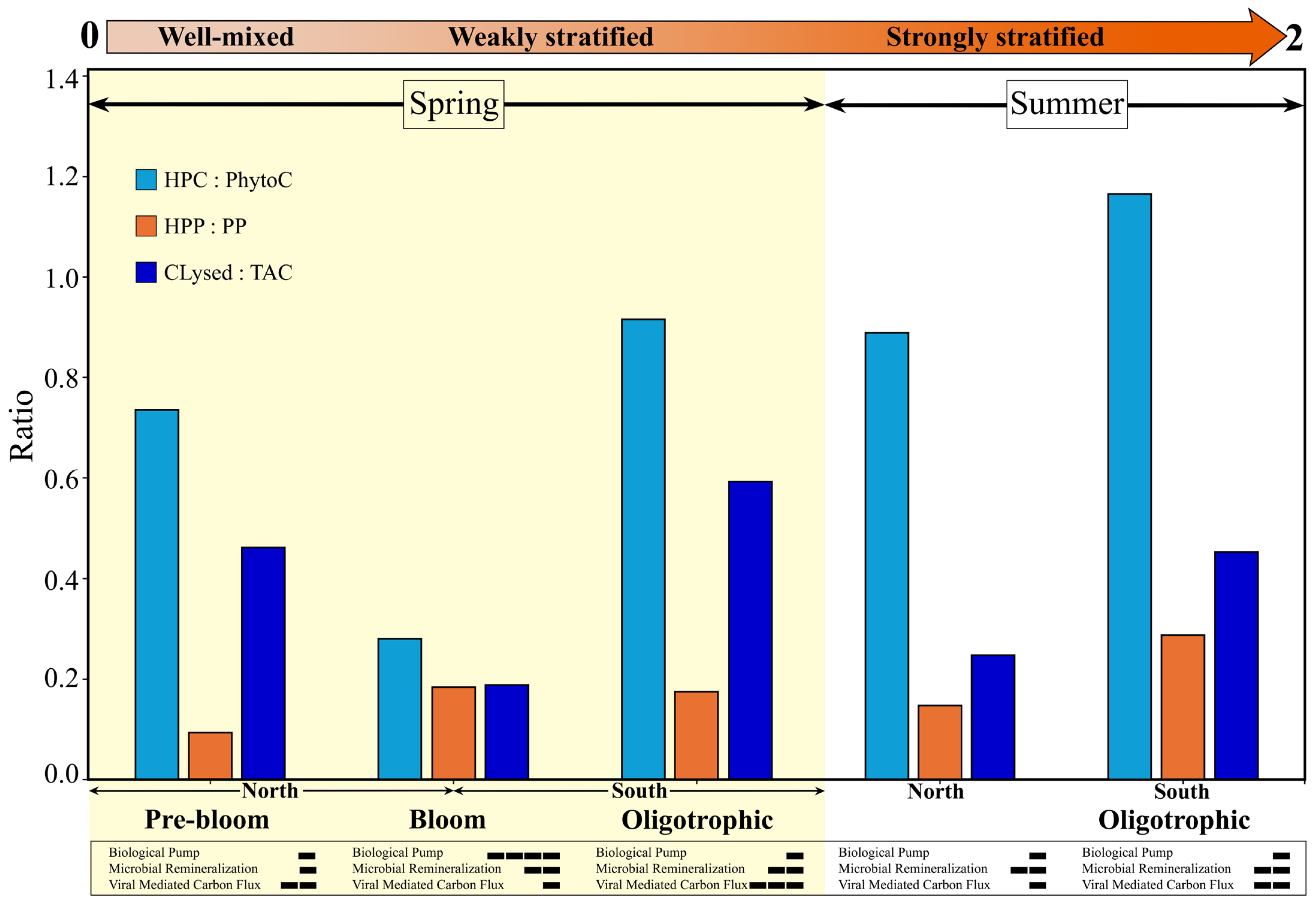 Microorganisms 13 02474 g008 Microorganisms 13 02474 g008