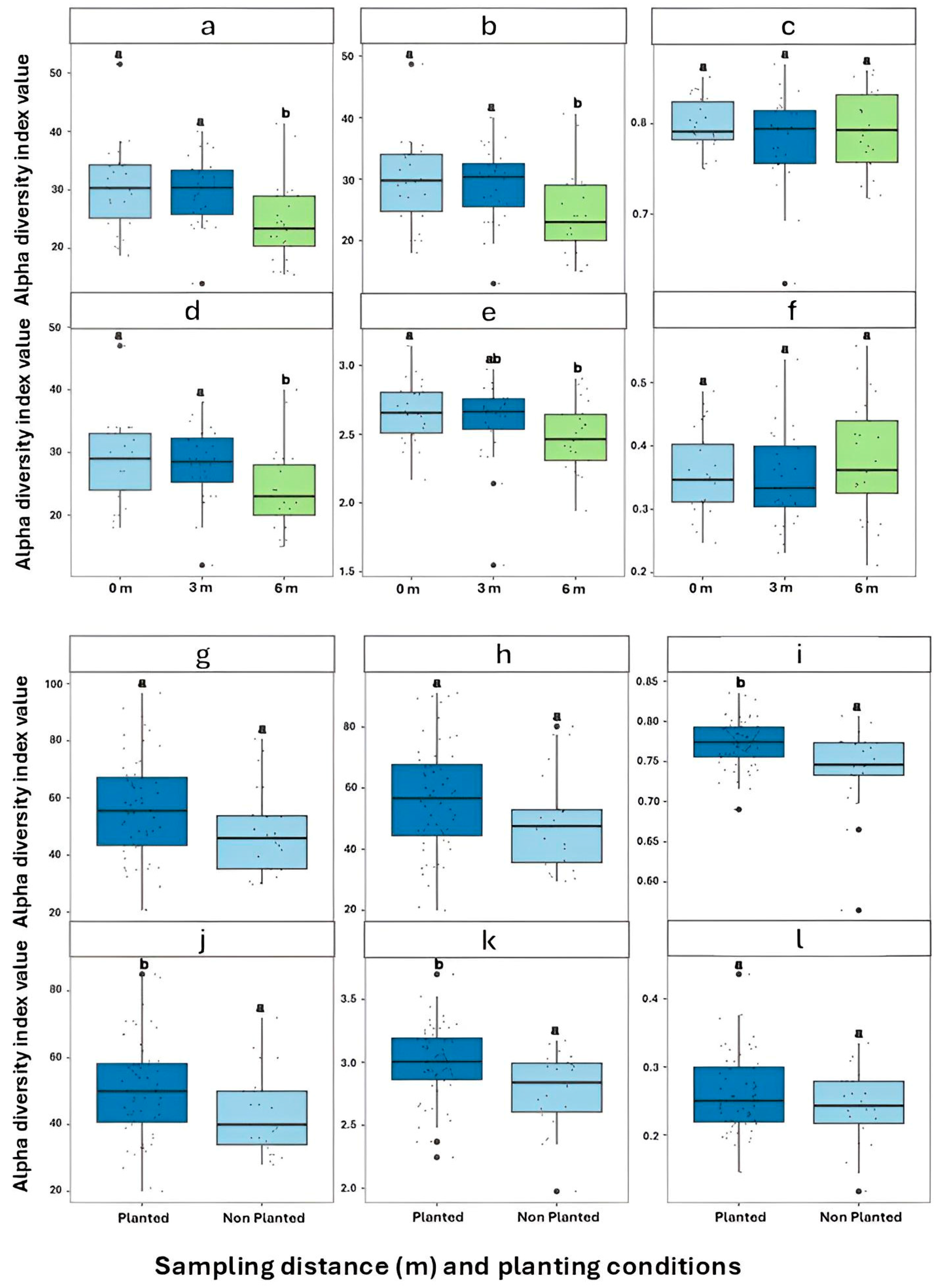 Microorganisms 13 02489 g002 Microorganisms 13 02489 g002