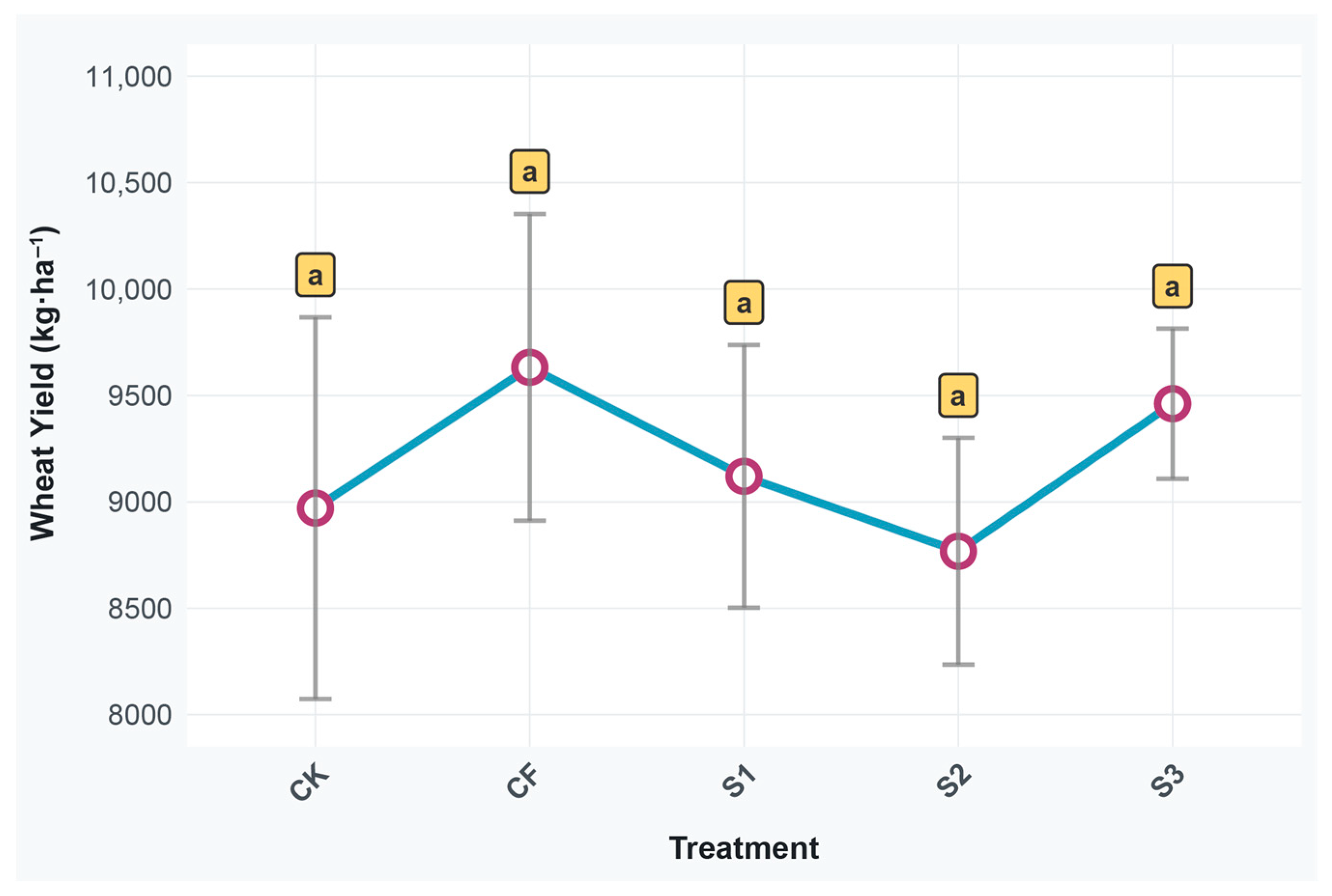 Microorganisms 13 02494 g002 Microorganisms 13 02494 g002