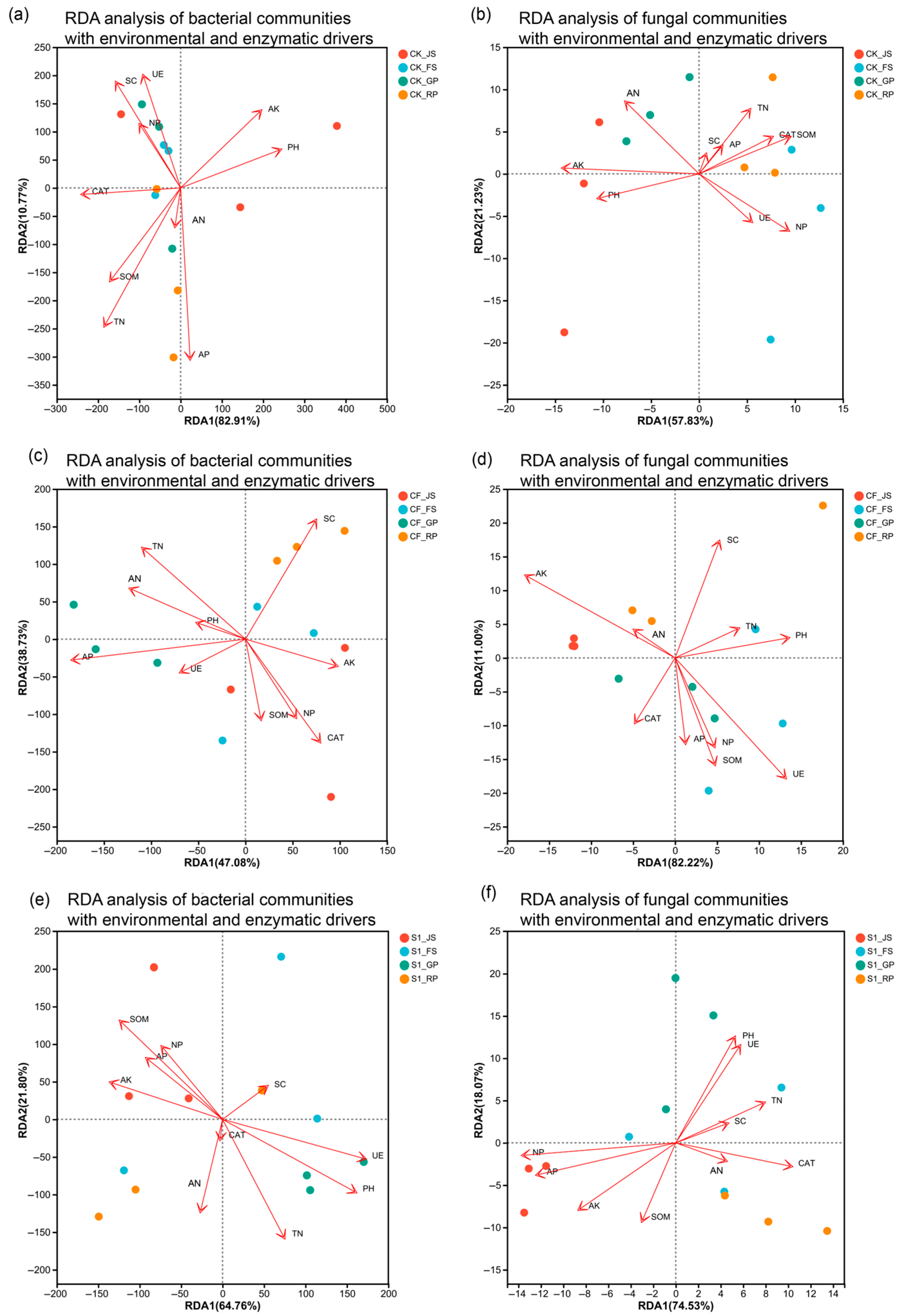 Microorganisms 13 02494 g009a Microorganisms 13 02494 g009a
