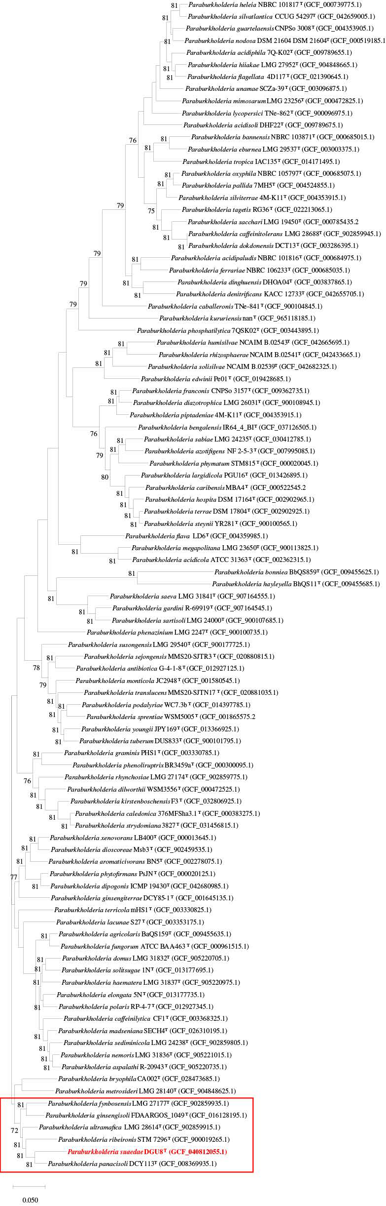 Microorganisms 13 02498 g003 Microorganisms 13 02498 g003