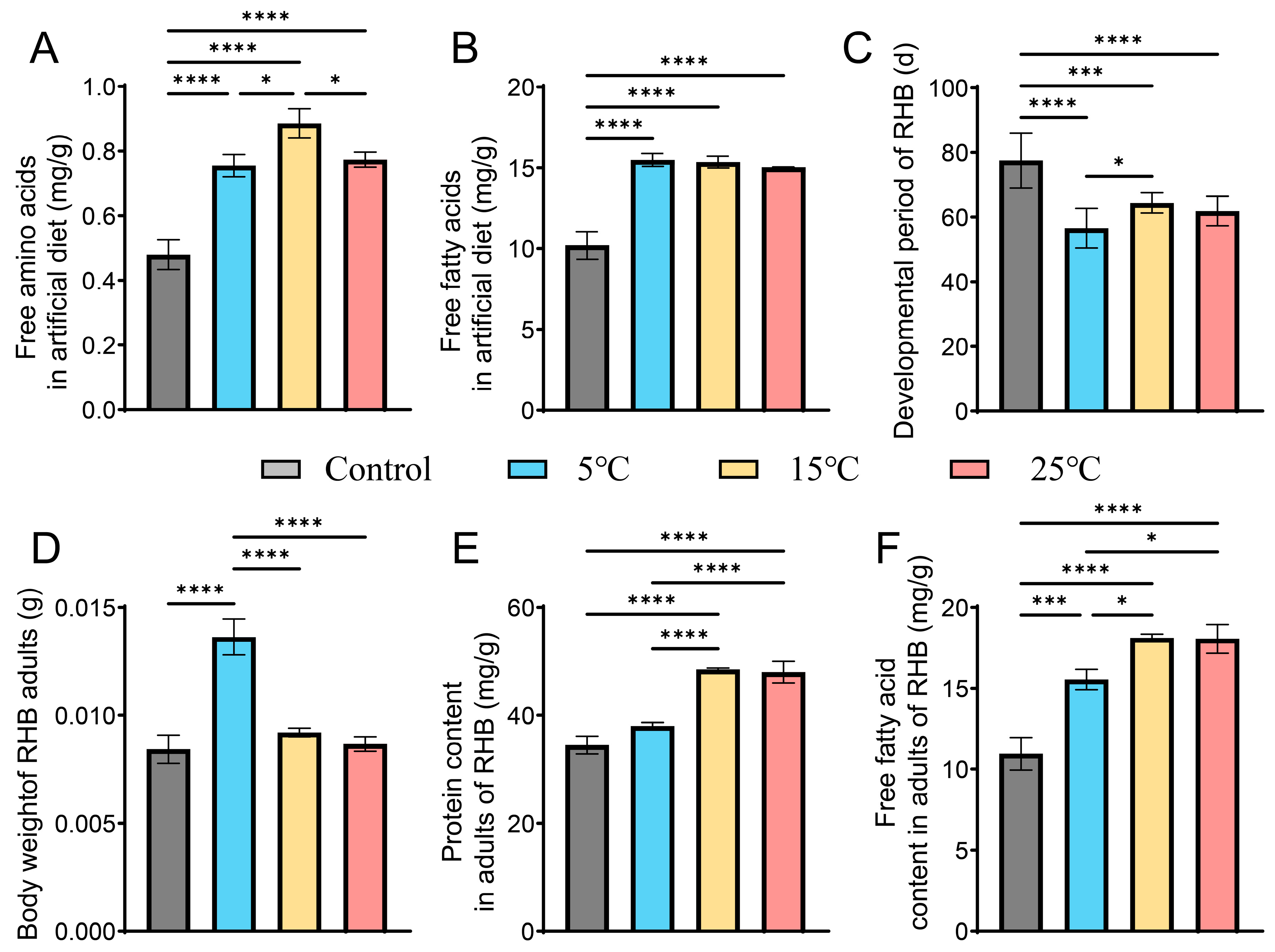 Microorganisms 13 02502 g004
