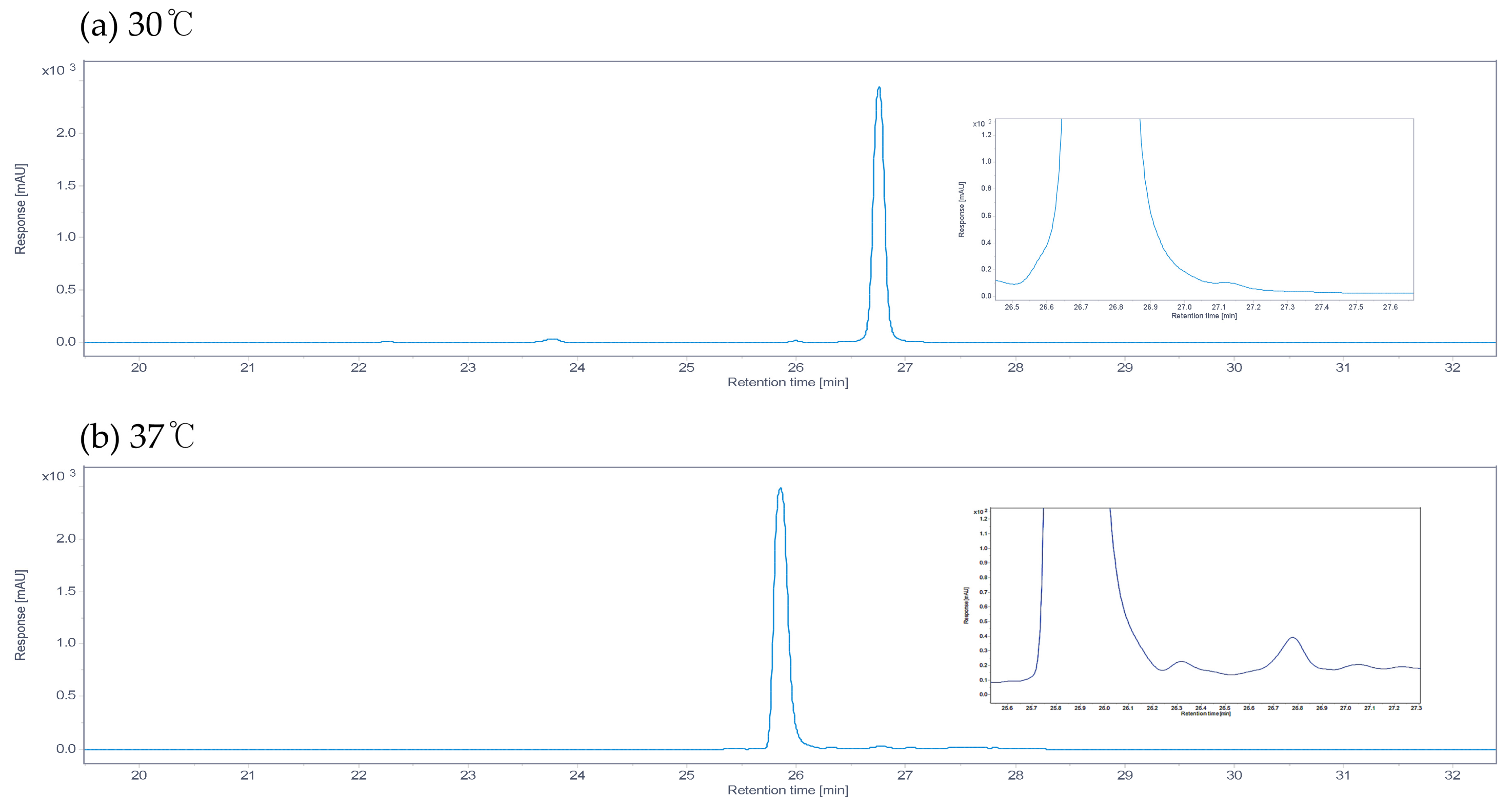 Microorganisms 13 02520 g002