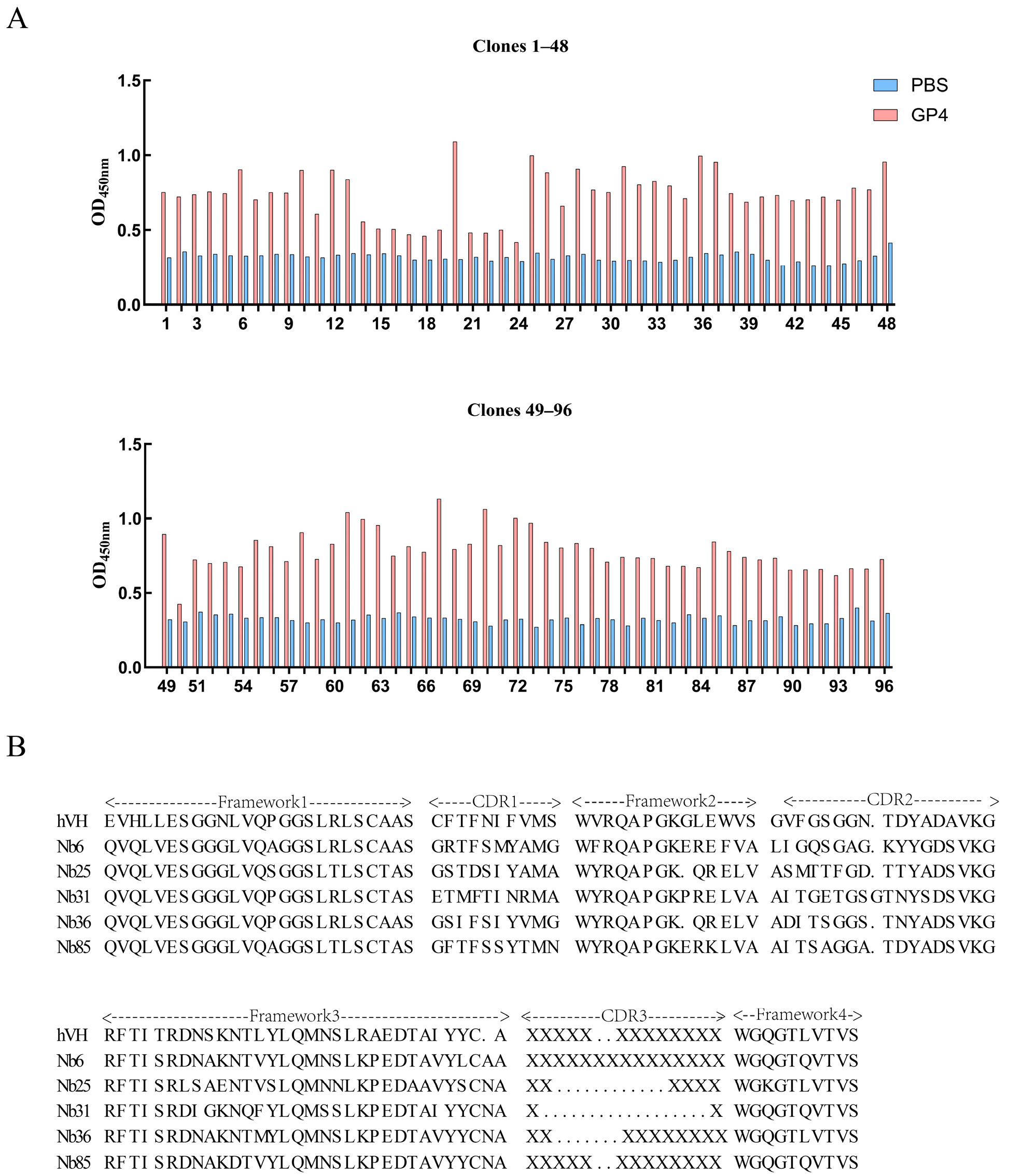 Microorganisms 13 02524 g003