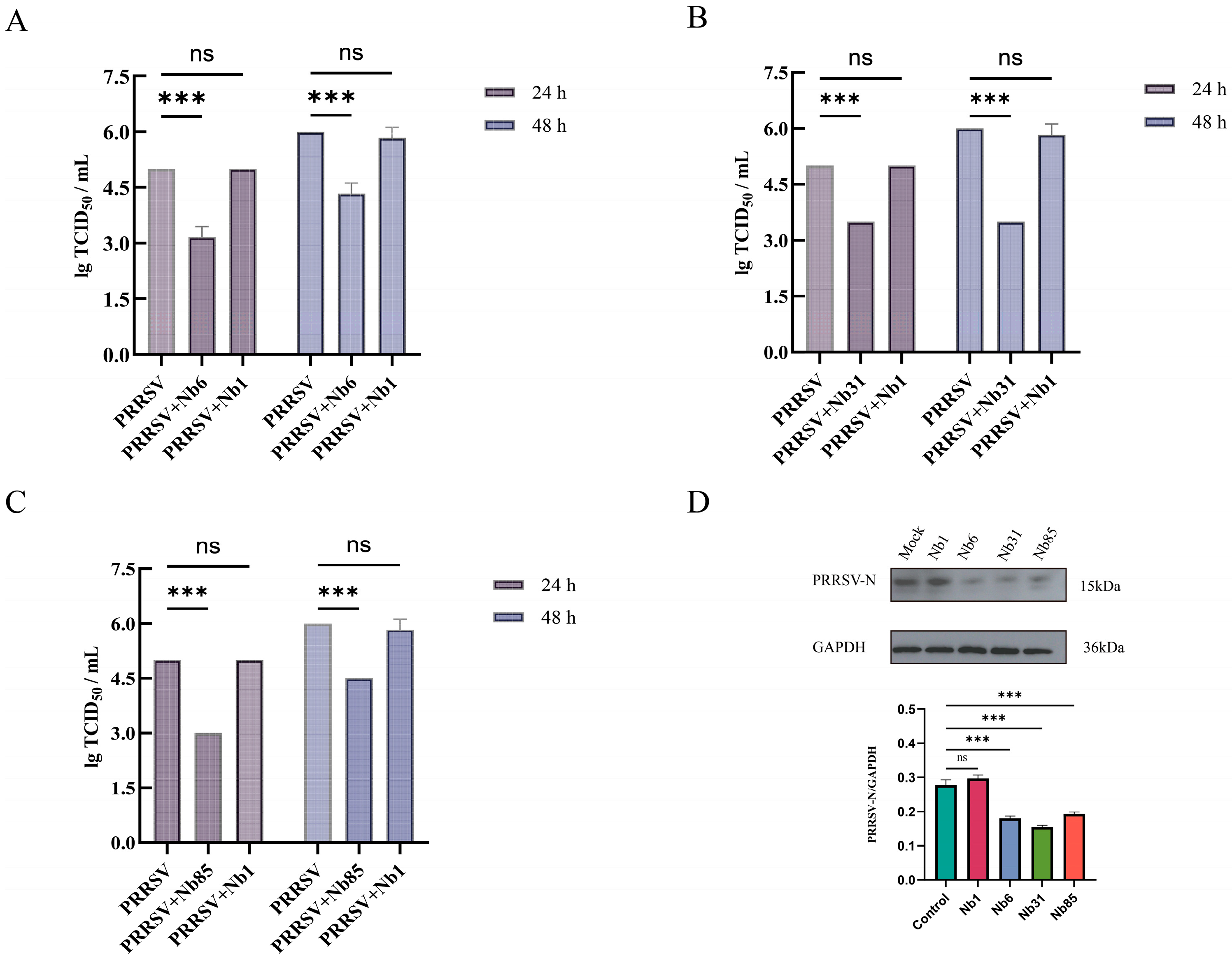 Microorganisms 13 02524 g006