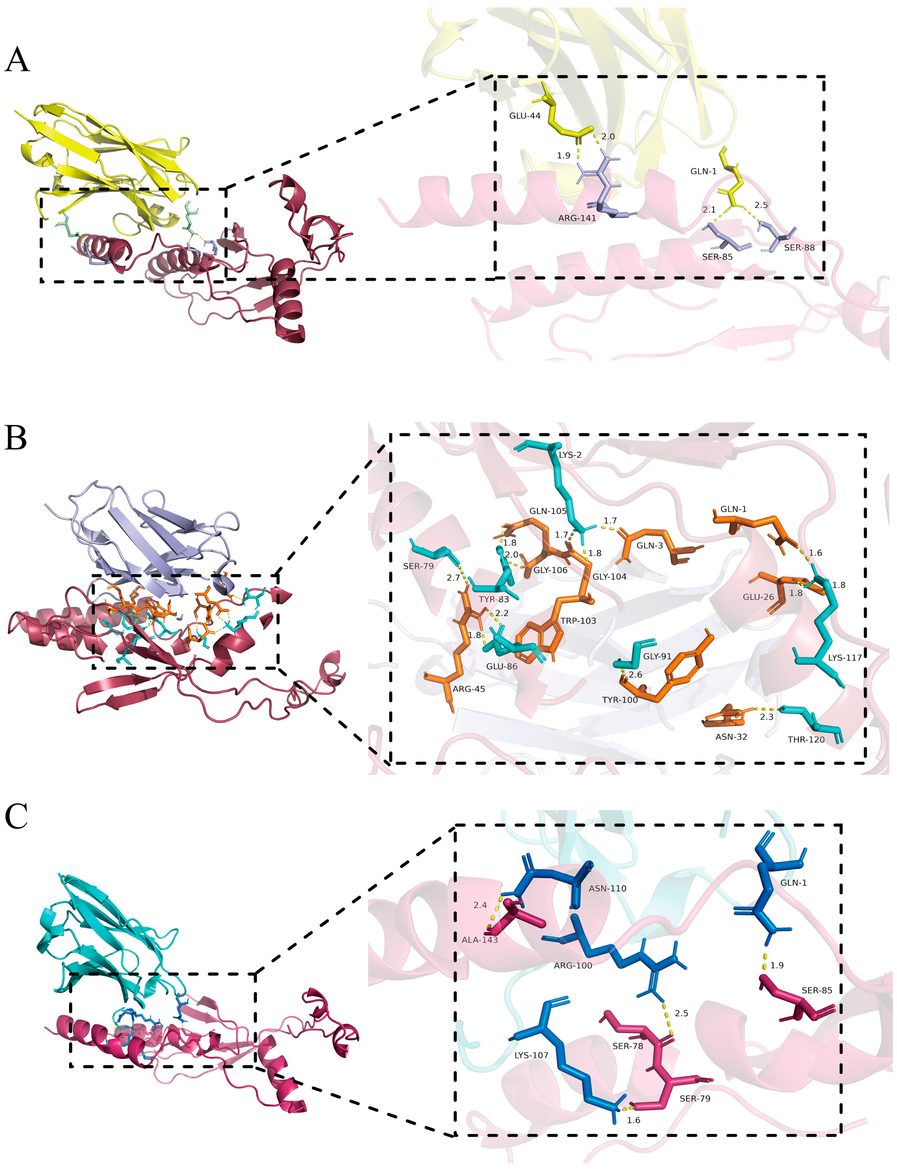Microorganisms 13 02524 g008