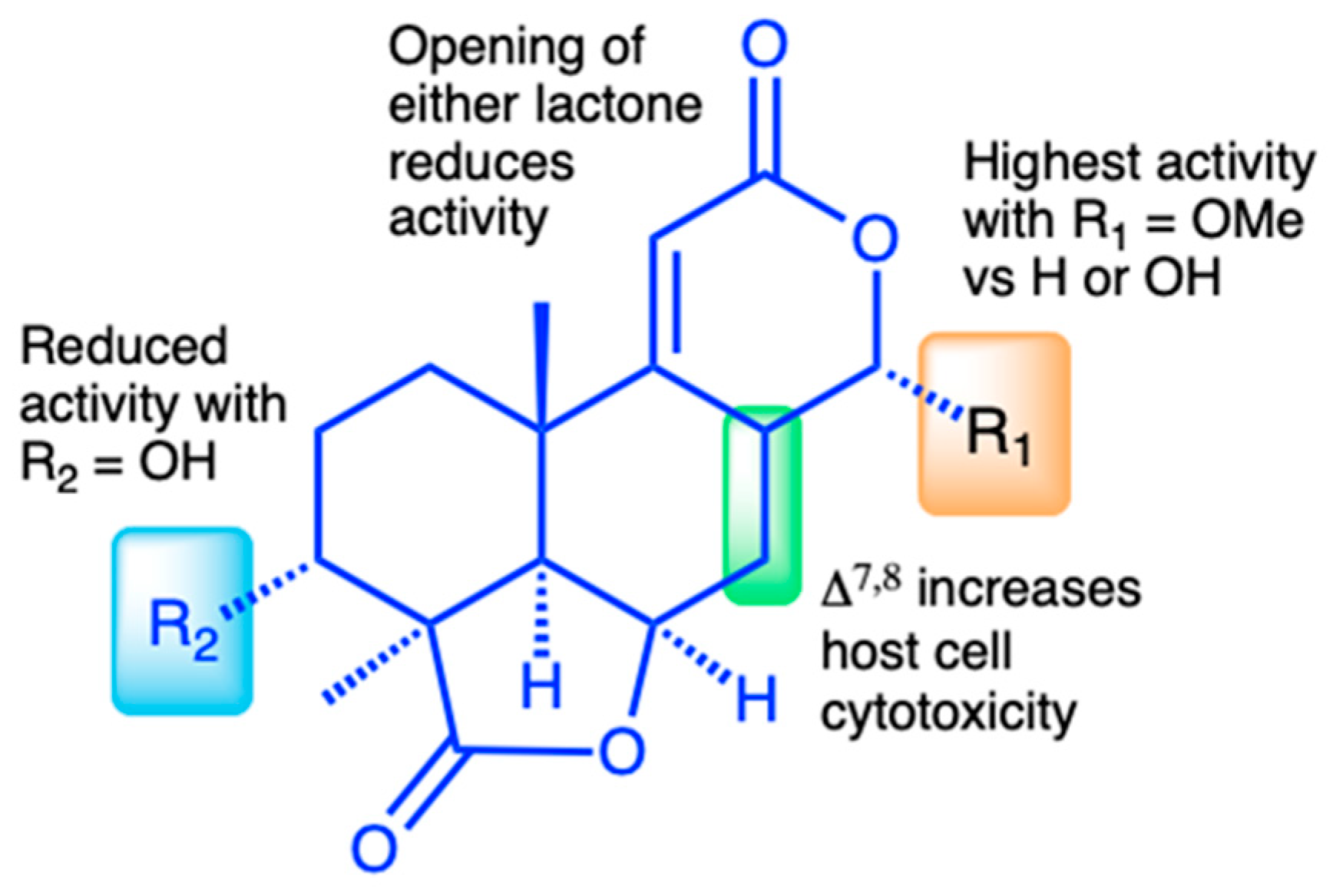 Microorganisms 13 02527 g007 Microorganisms 13 02527 g007