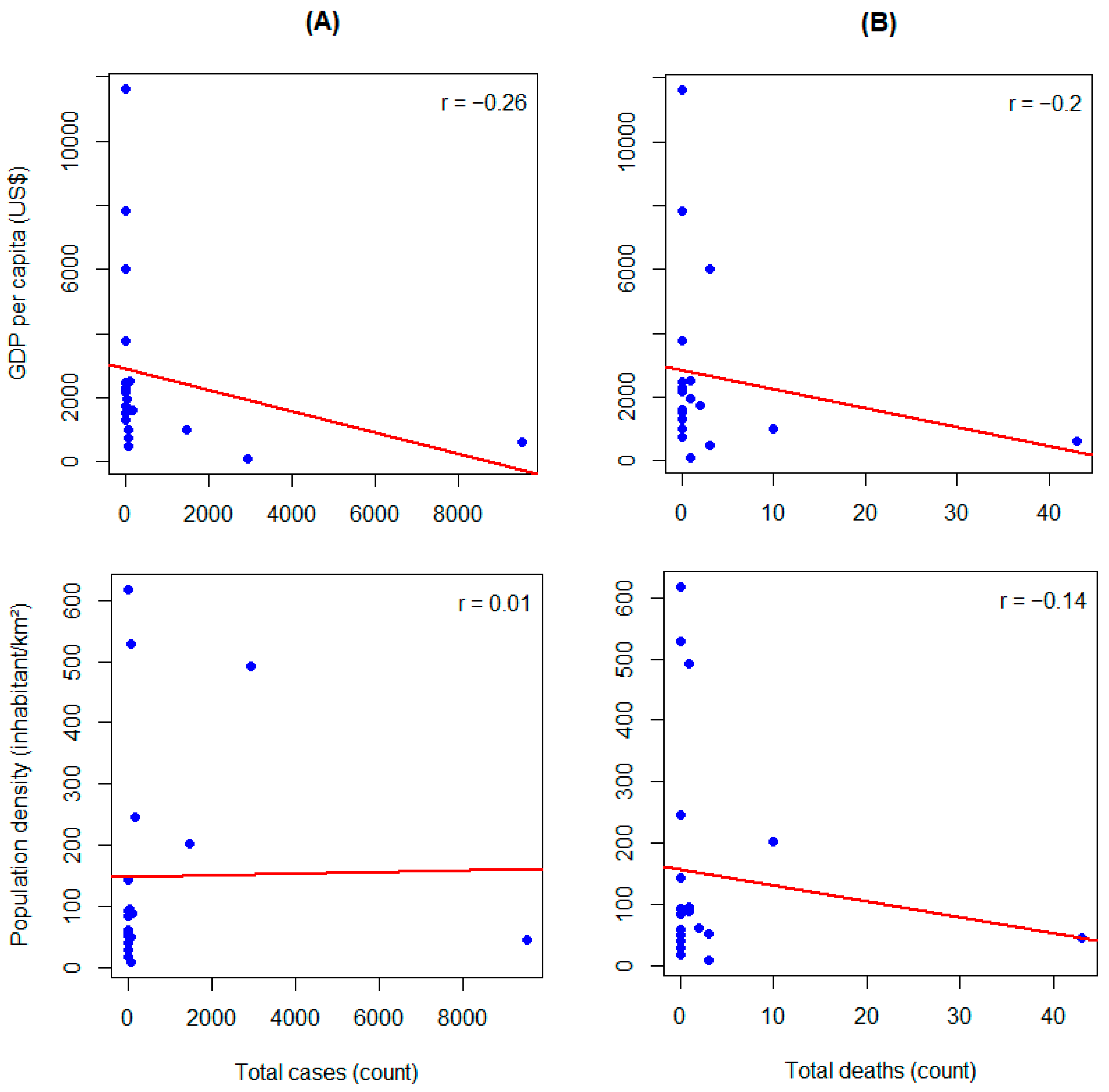 Microorganisms 13 02531 g003