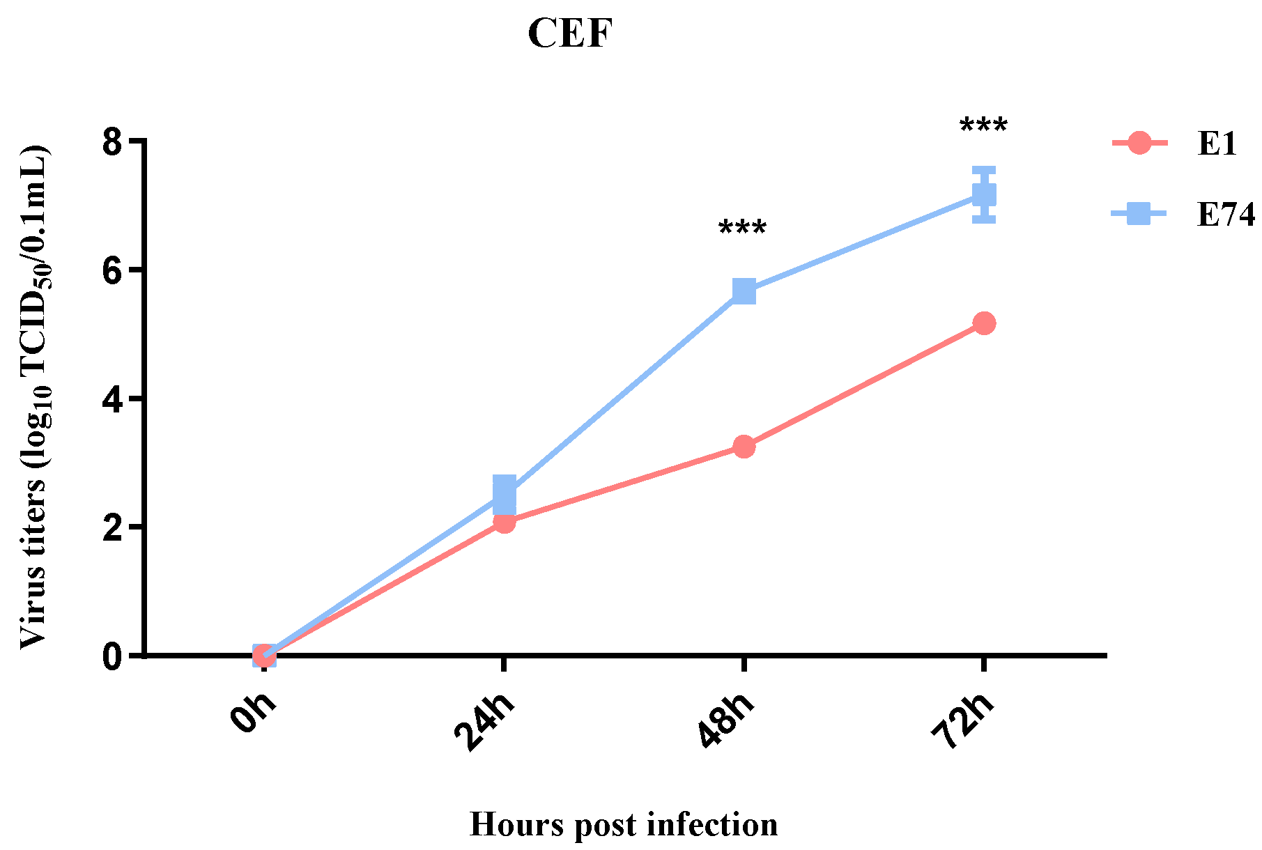Microorganisms 13 02537 g001 Microorganisms 13 02537 g001