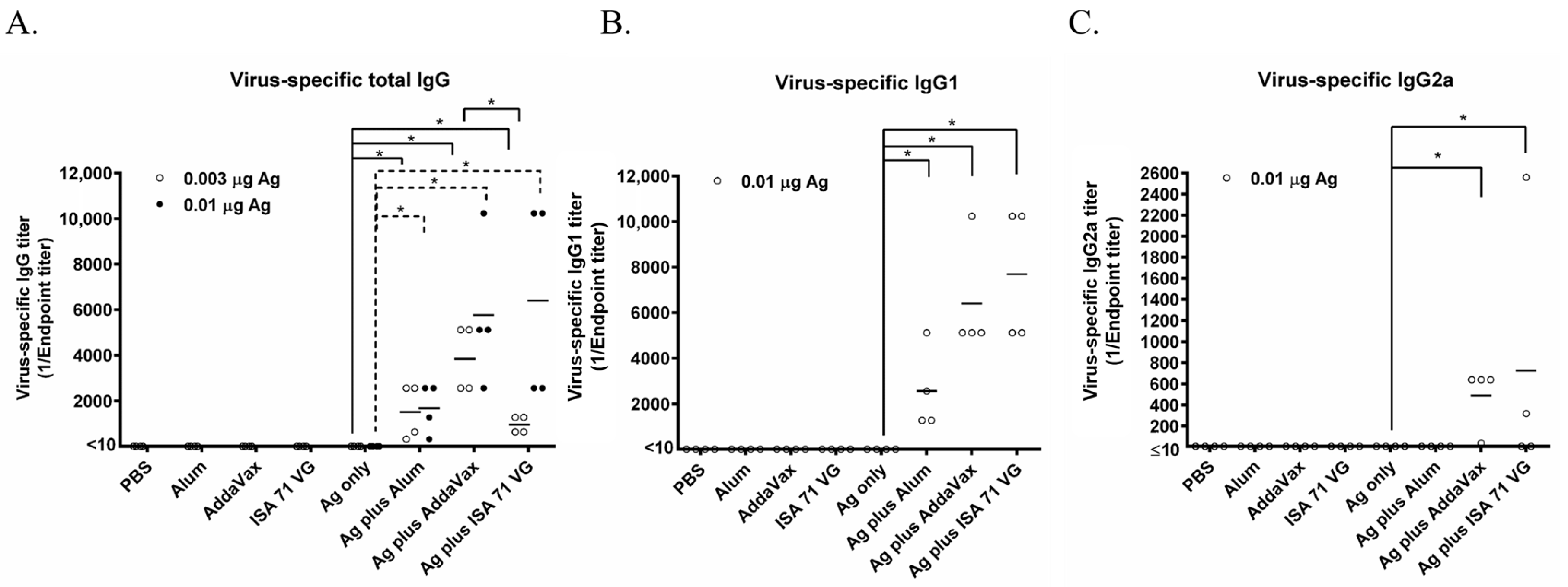 Microorganisms 13 02542 g001 Microorganisms 13 02542 g001