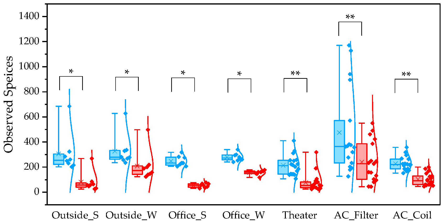 Microorganisms 13 02545 g001 Microorganisms 13 02545 g001
