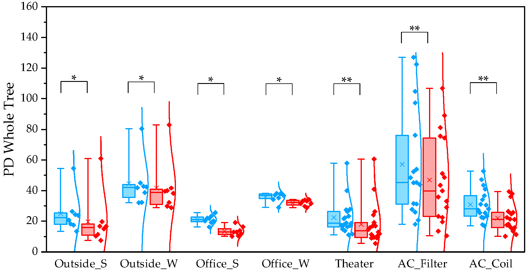 Microorganisms 13 02545 g002 Microorganisms 13 02545 g002