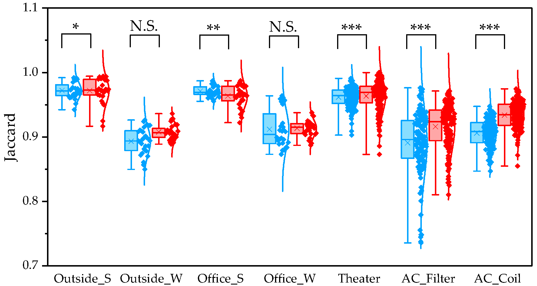 Microorganisms 13 02545 g007 Microorganisms 13 02545 g007