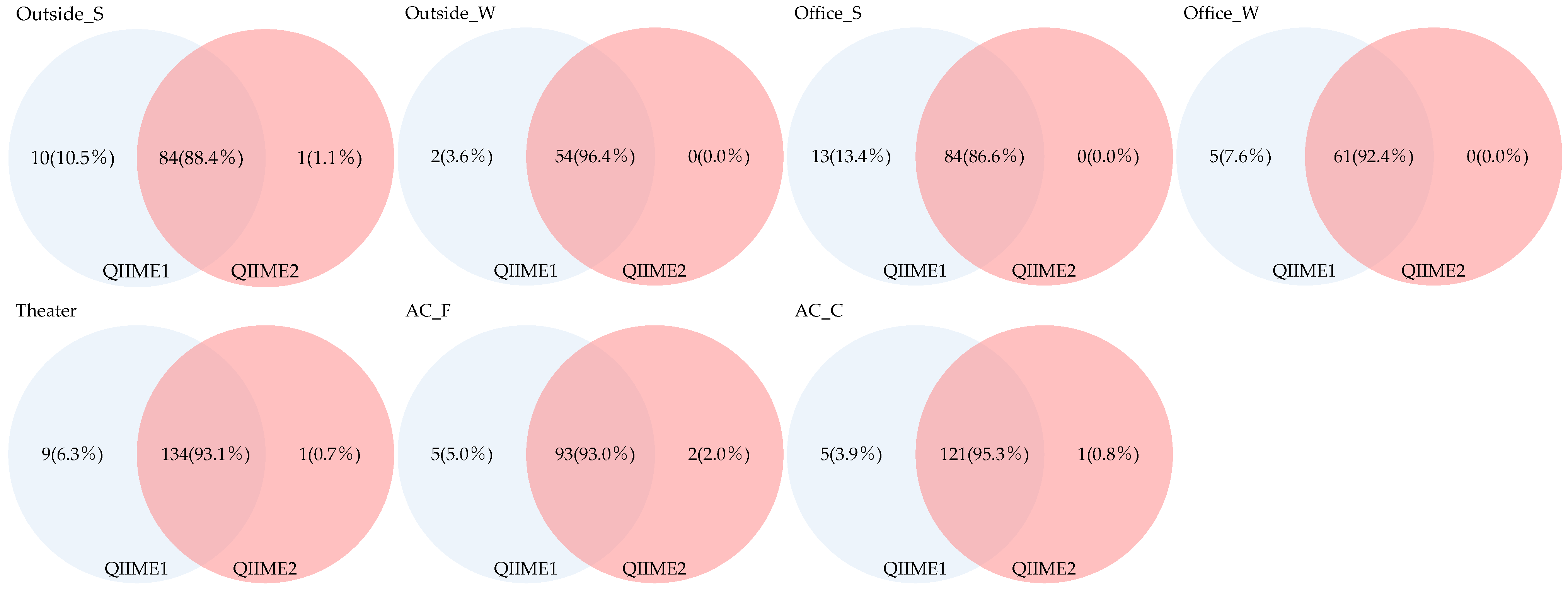 Microorganisms 13 02545 g009 Microorganisms 13 02545 g009