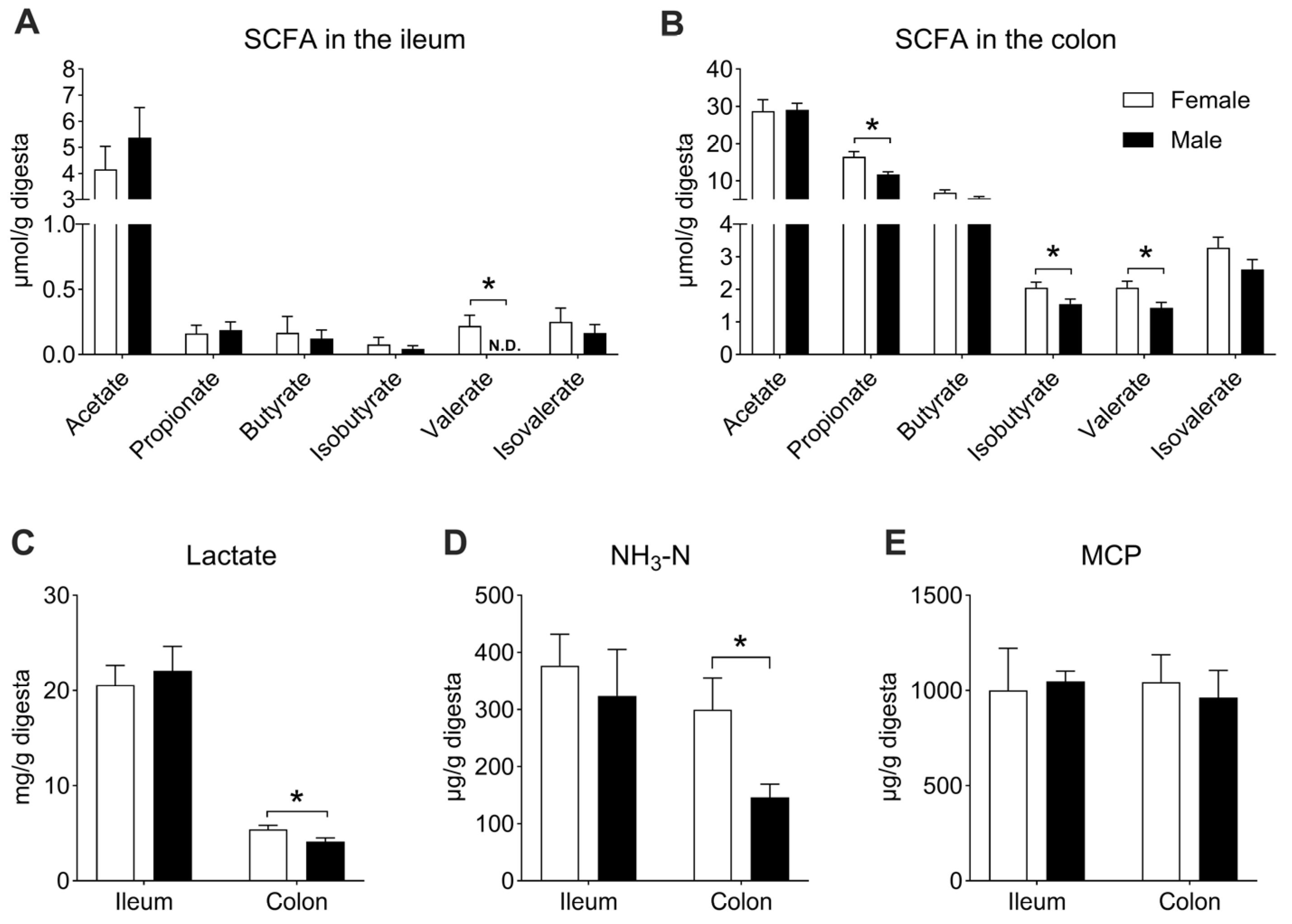 Microorganisms 13 02551 g008 Microorganisms 13 02551 g008