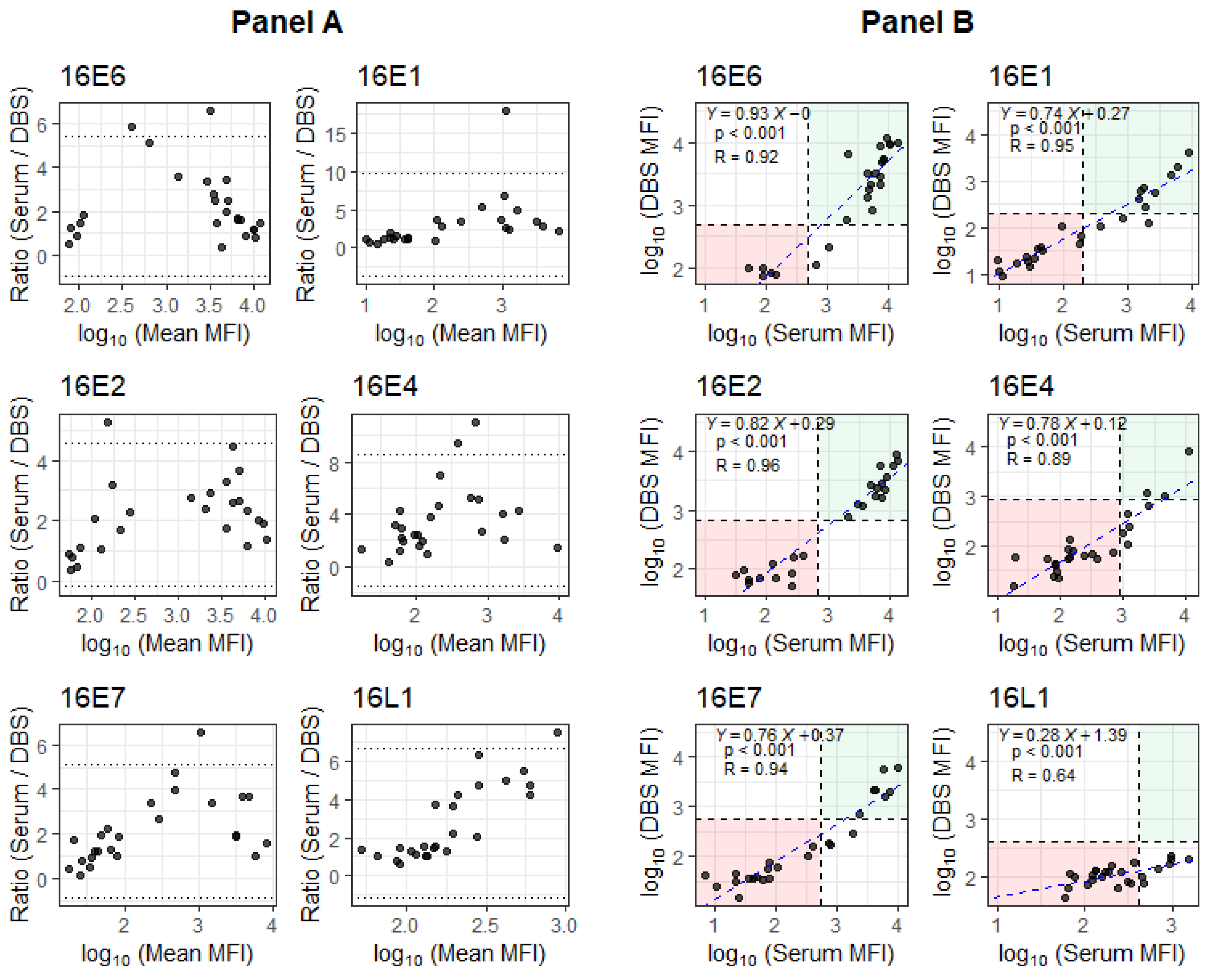 Microorganisms 13 02558 g001