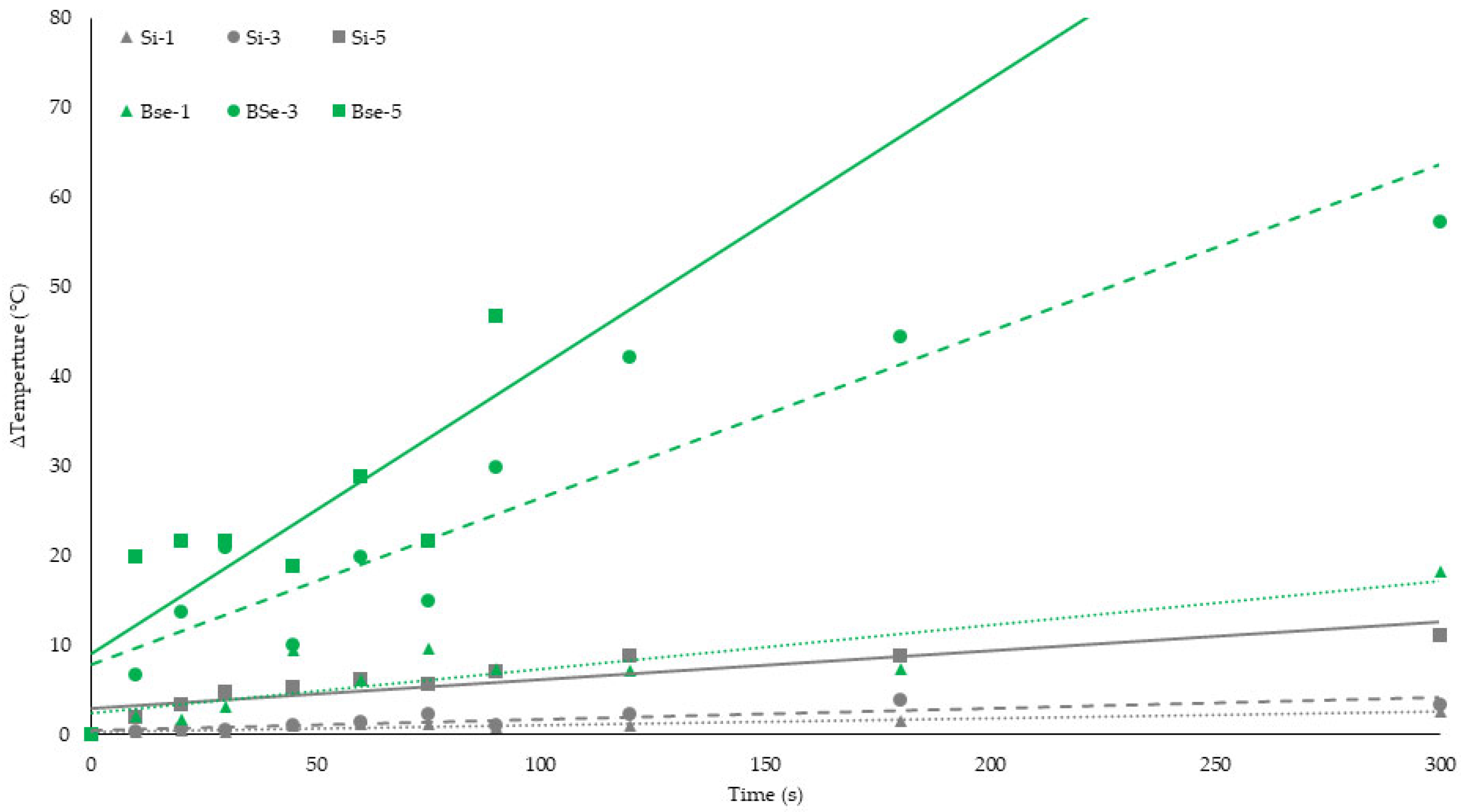 Microorganisms 13 02568 g004
