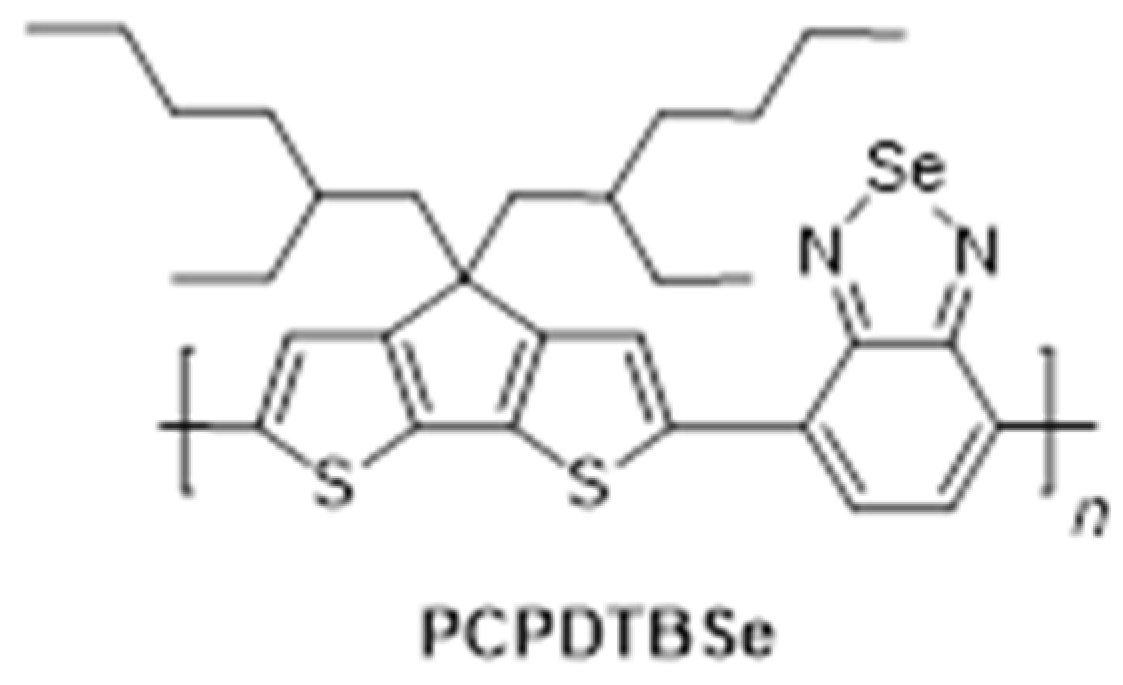 Microorganisms 13 02568 sch001