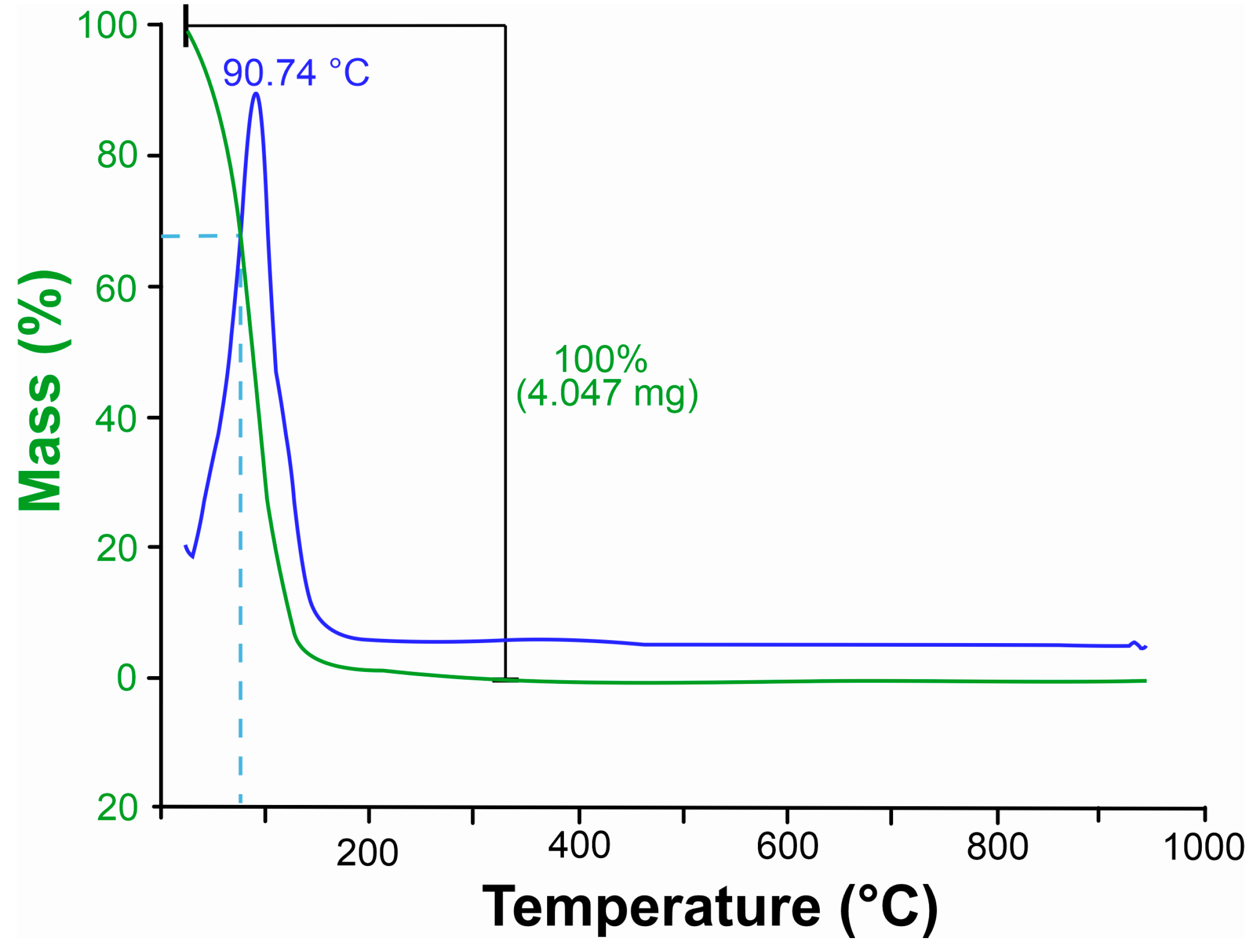 Microorganisms 13 02571 g001