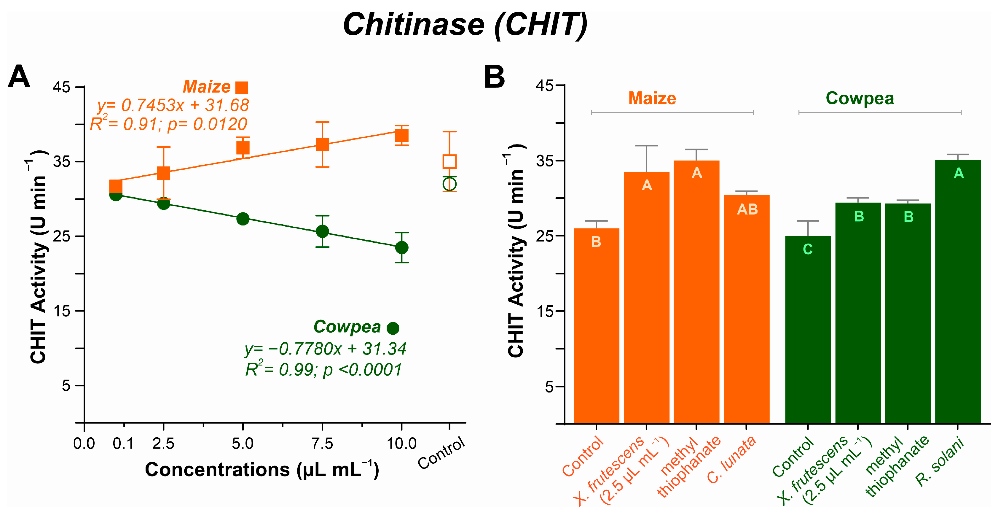 Microorganisms 13 02571 g008