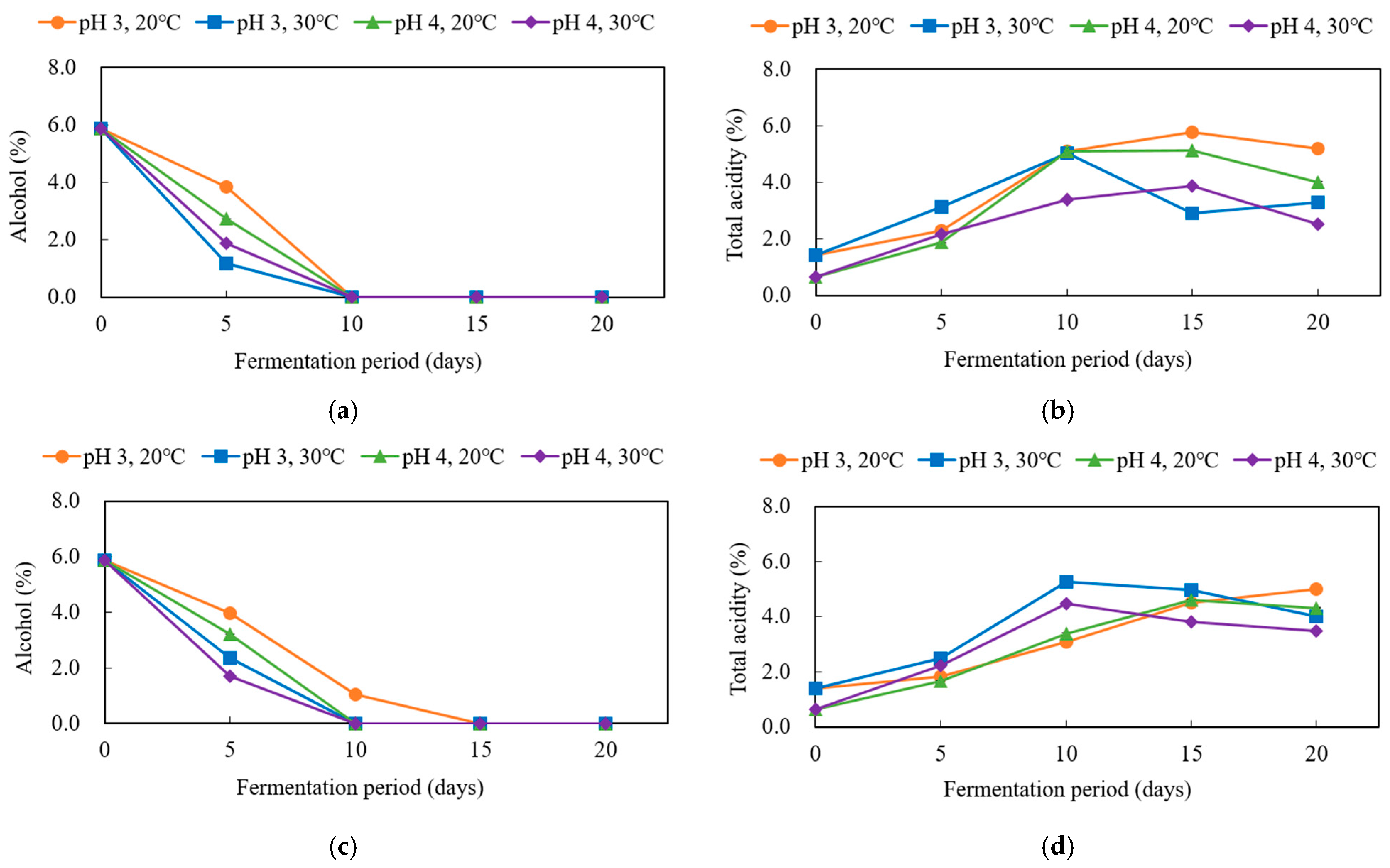Microorganisms 13 02576 g001 Microorganisms 13 02576 g001