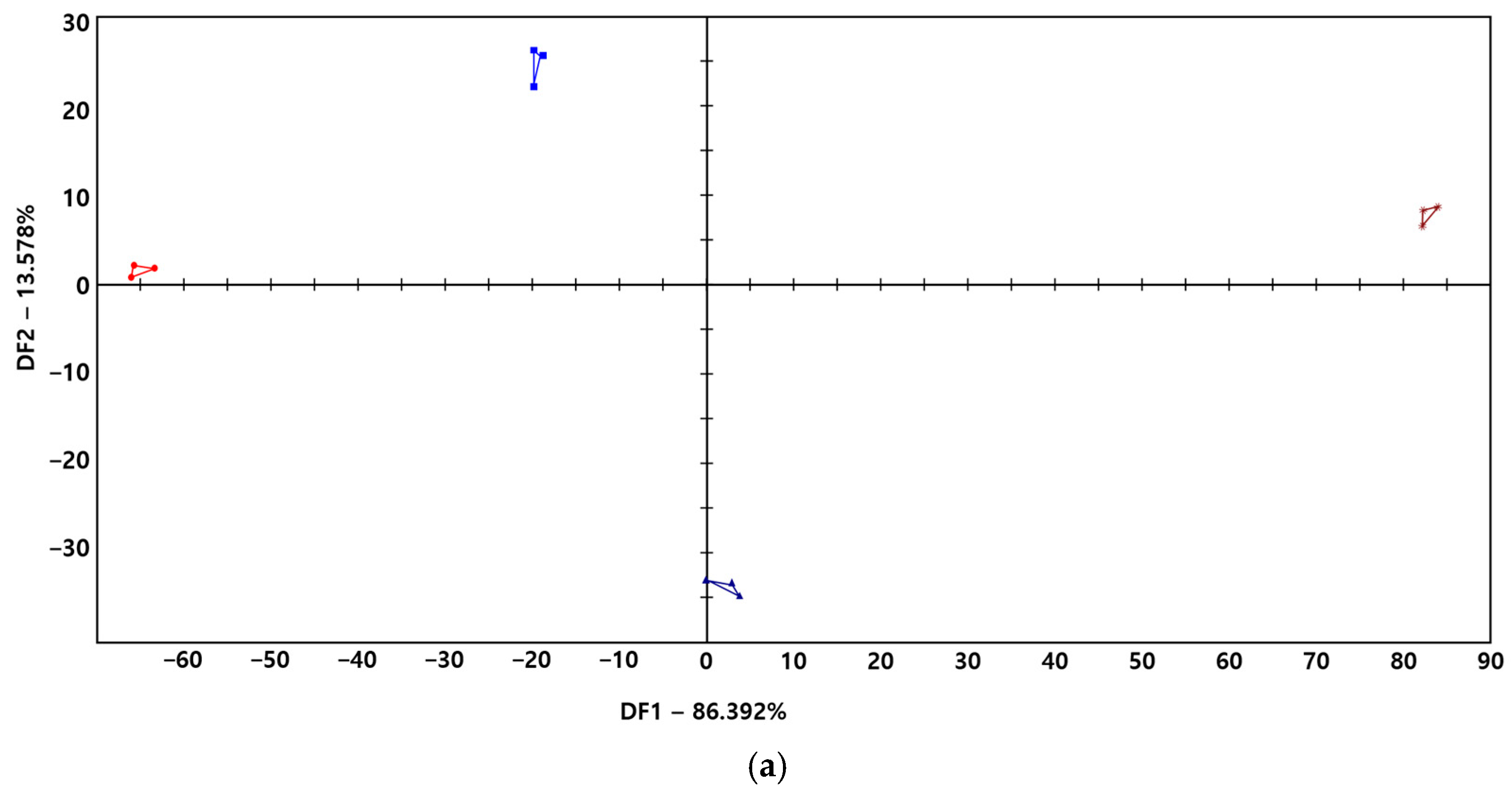 Microorganisms 13 02576 g003a Microorganisms 13 02576 g003a