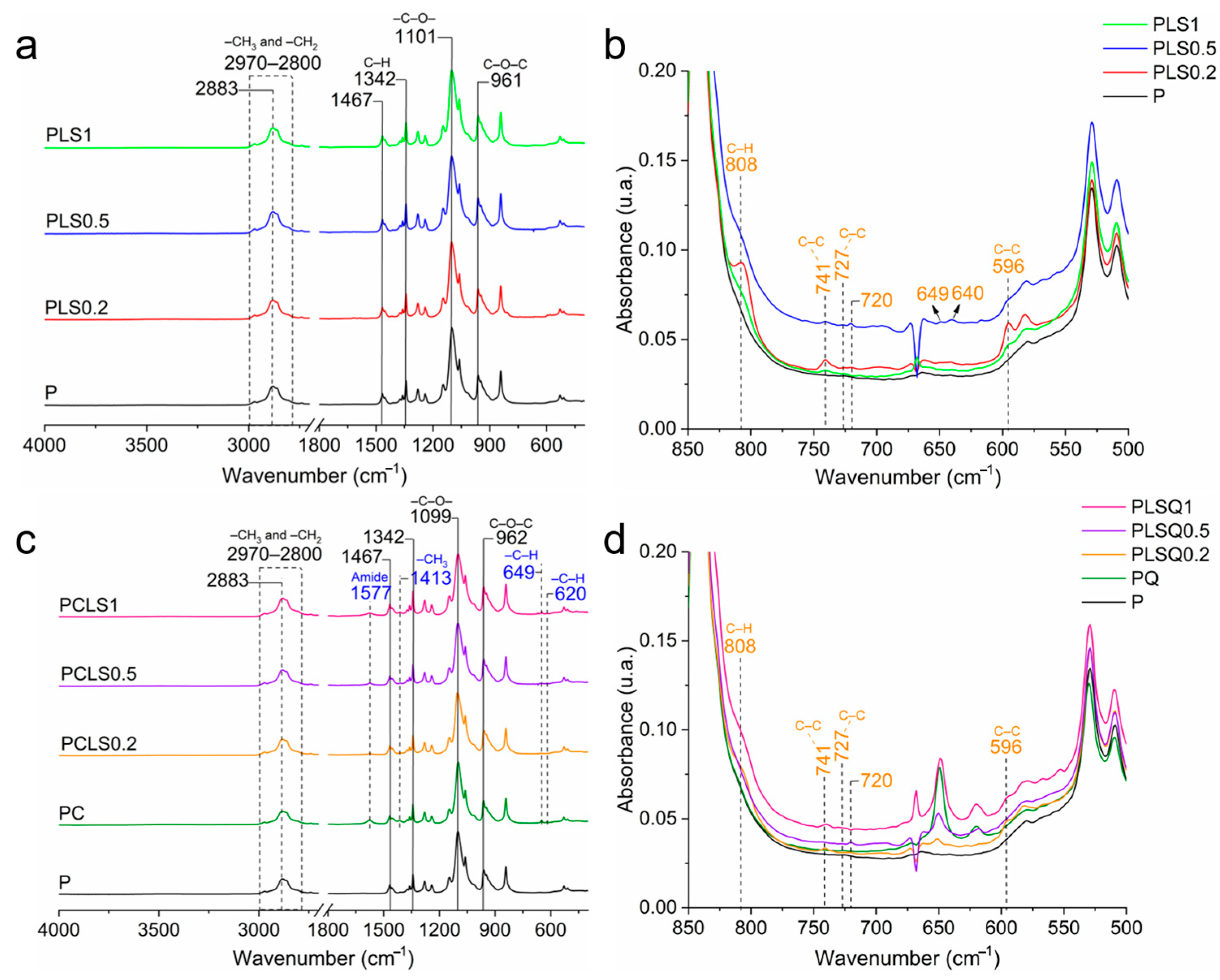Microorganisms 13 02585 g001