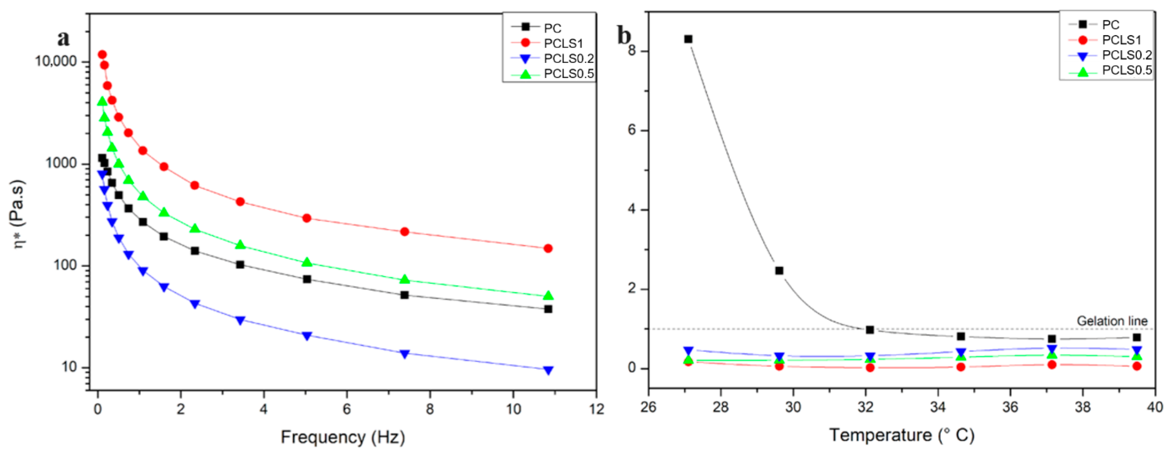 Microorganisms 13 02585 g004