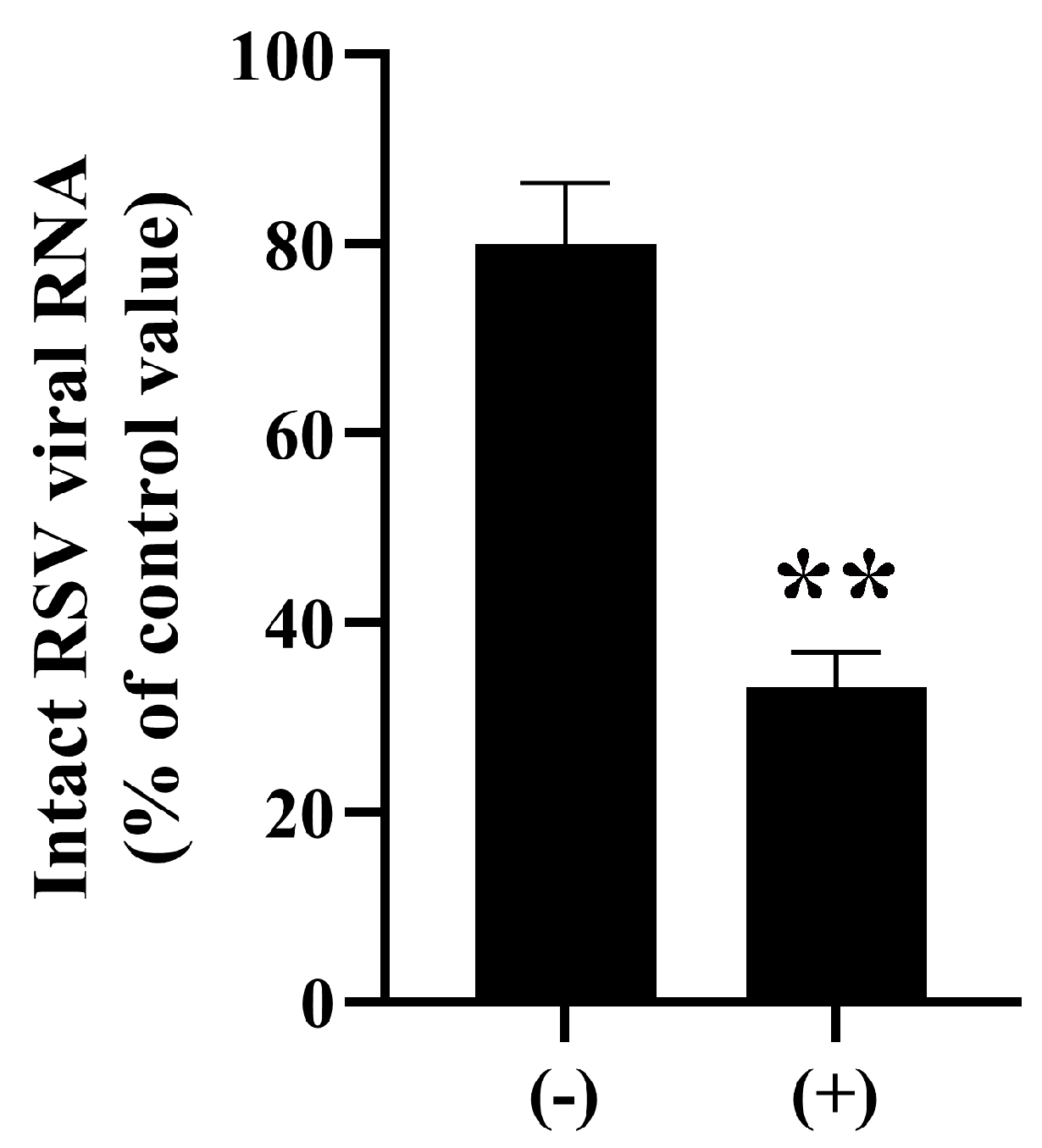 Microorganisms 13 02611 g004 Microorganisms 13 02611 g004