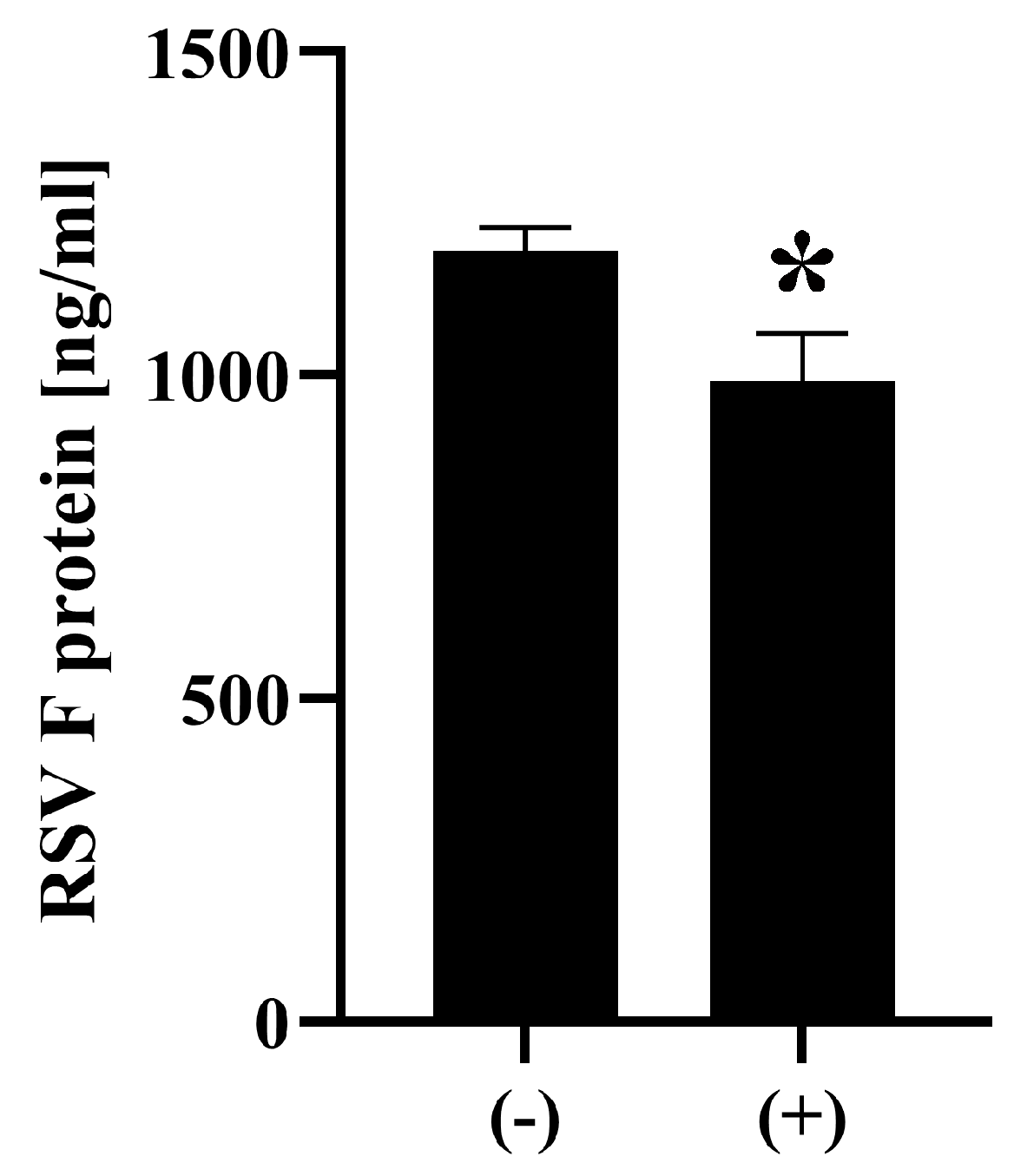 Microorganisms 13 02611 g005 Microorganisms 13 02611 g005