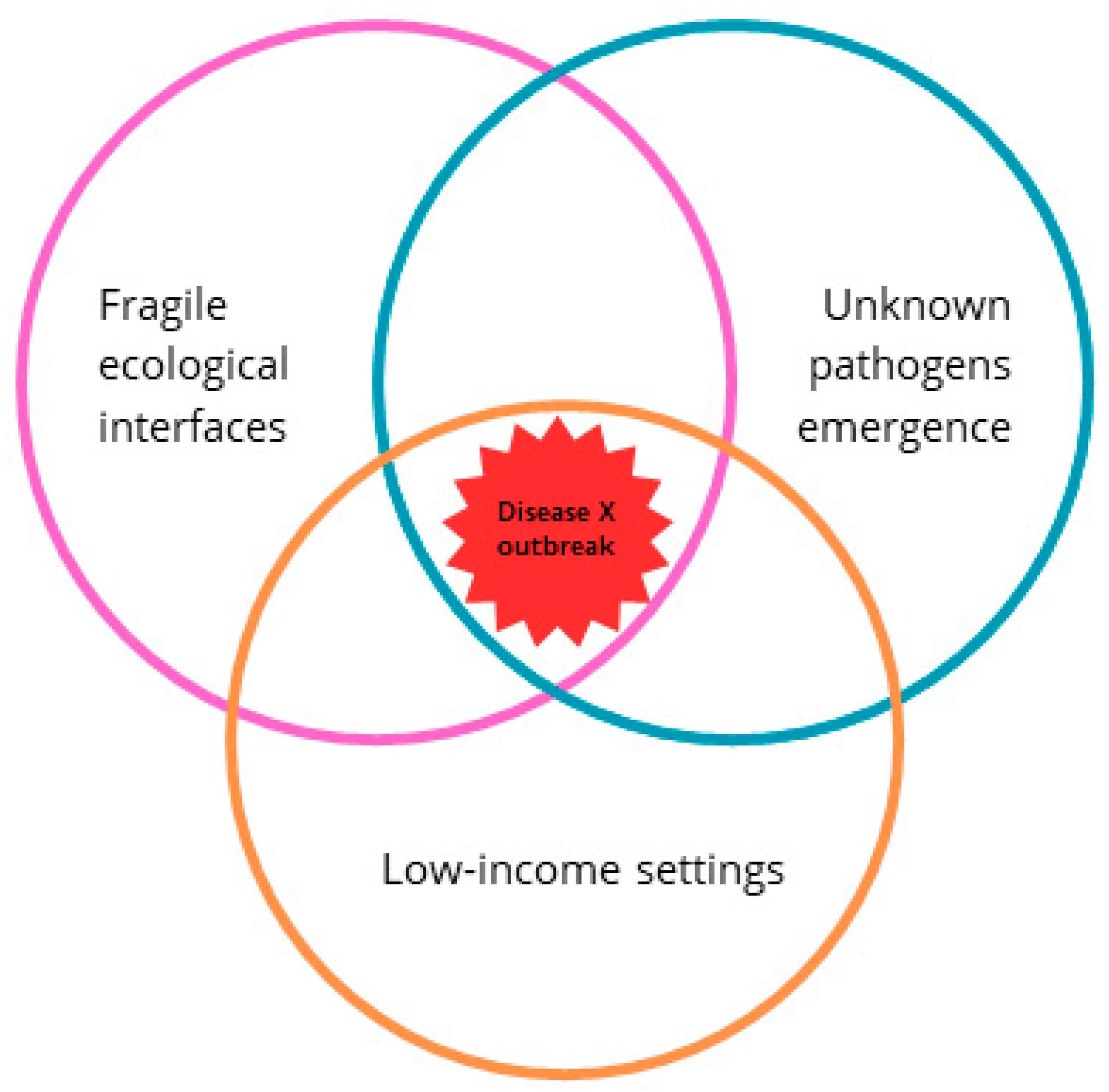 Microorganisms 13 02615 g001