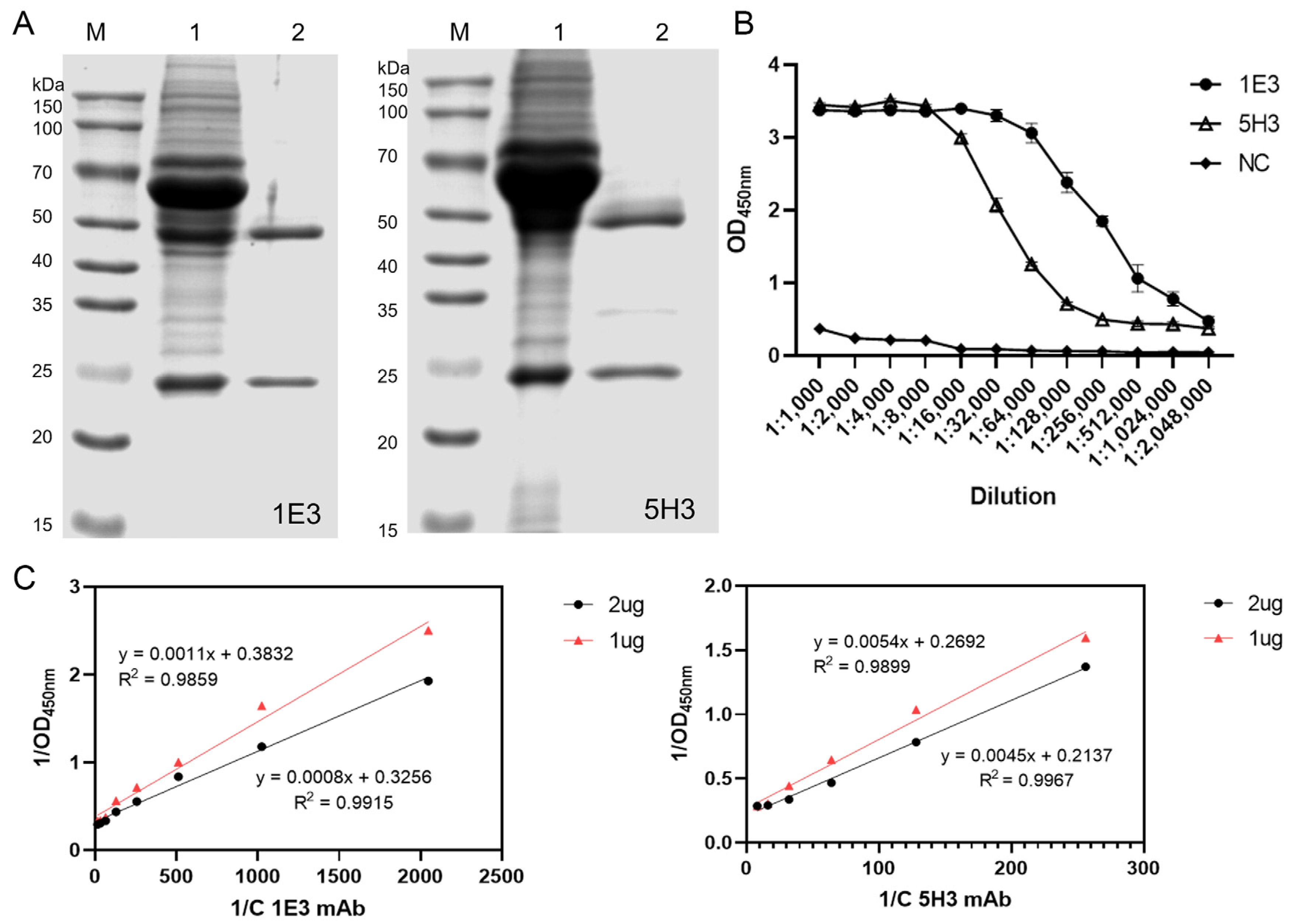 Microorganisms 13 02616 g003