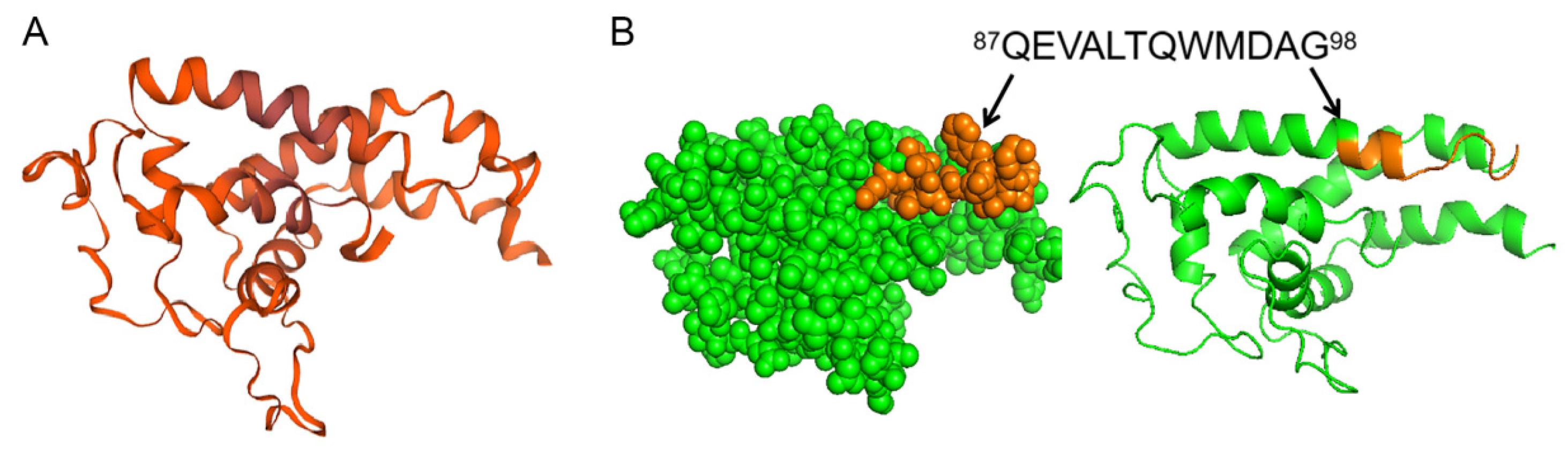 Microorganisms 13 02616 g006