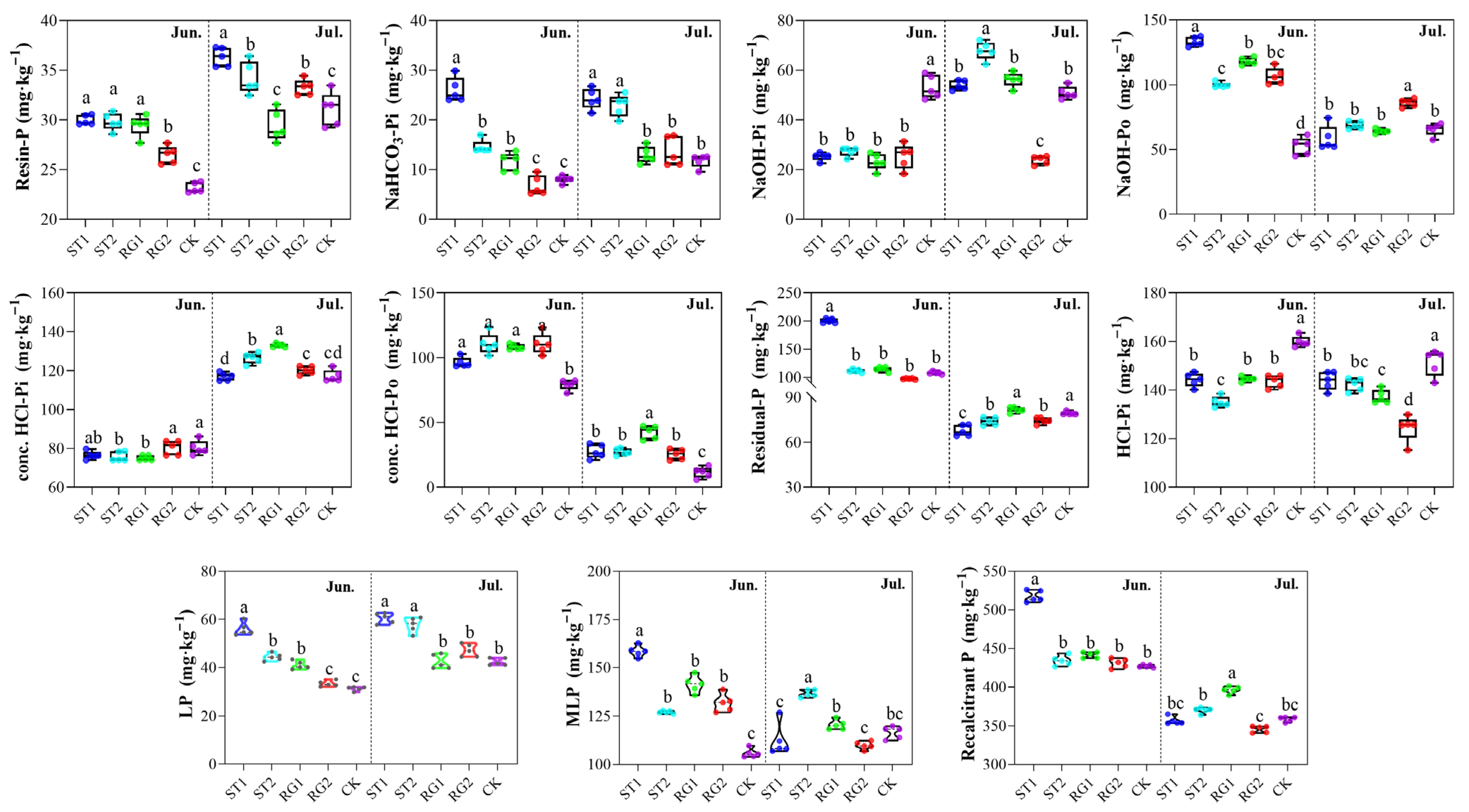 Microorganisms 13 02618 g001
