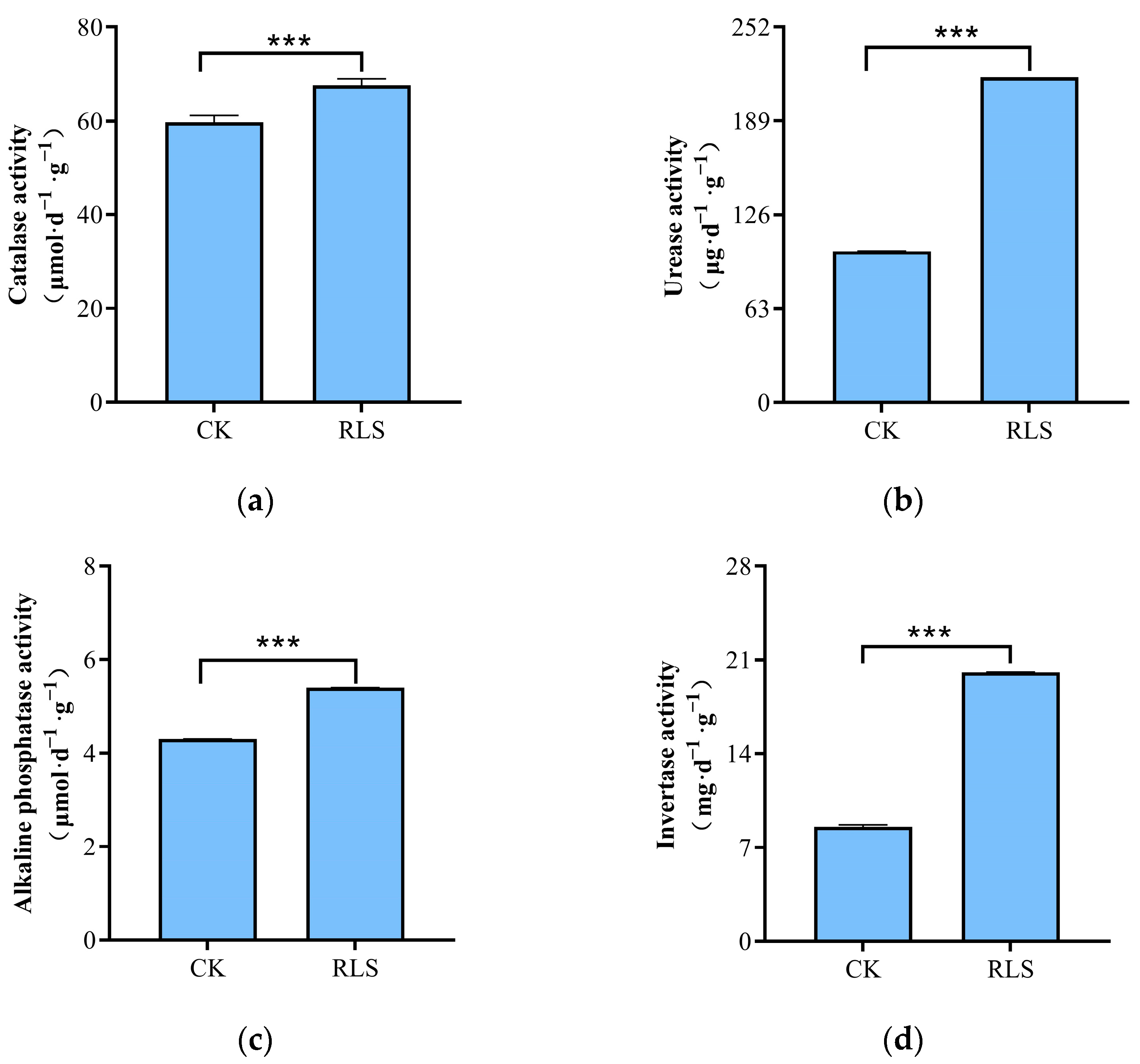 Microorganisms 13 02621 g002