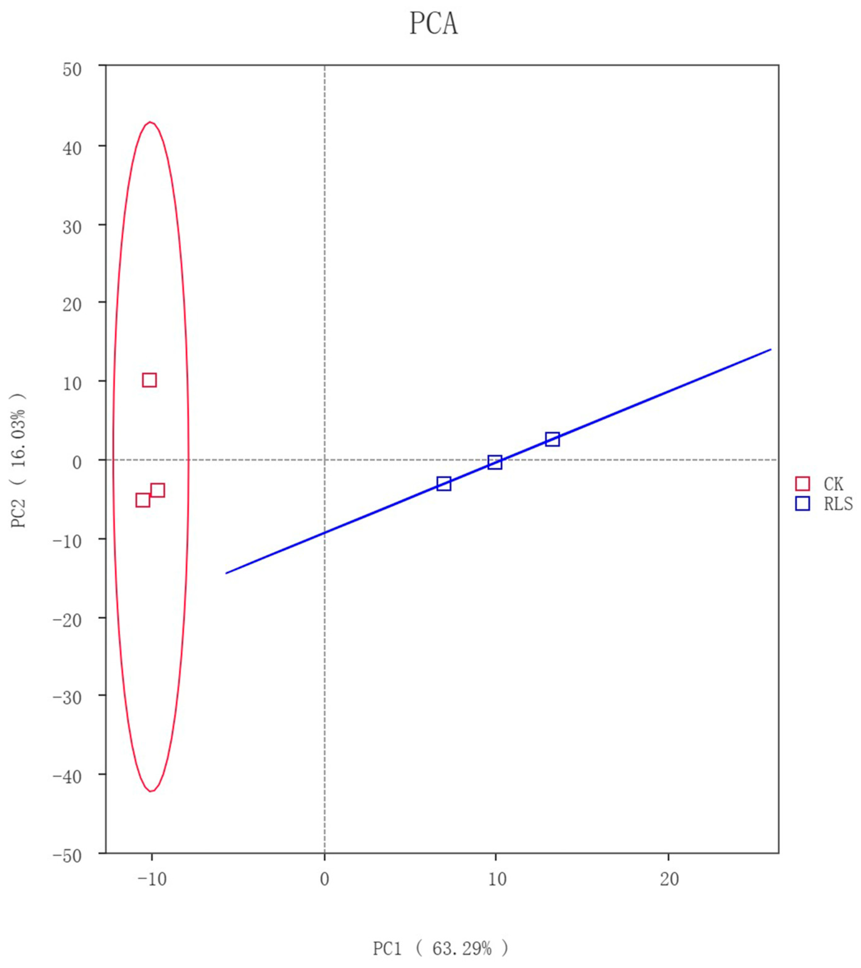 Microorganisms 13 02621 g003