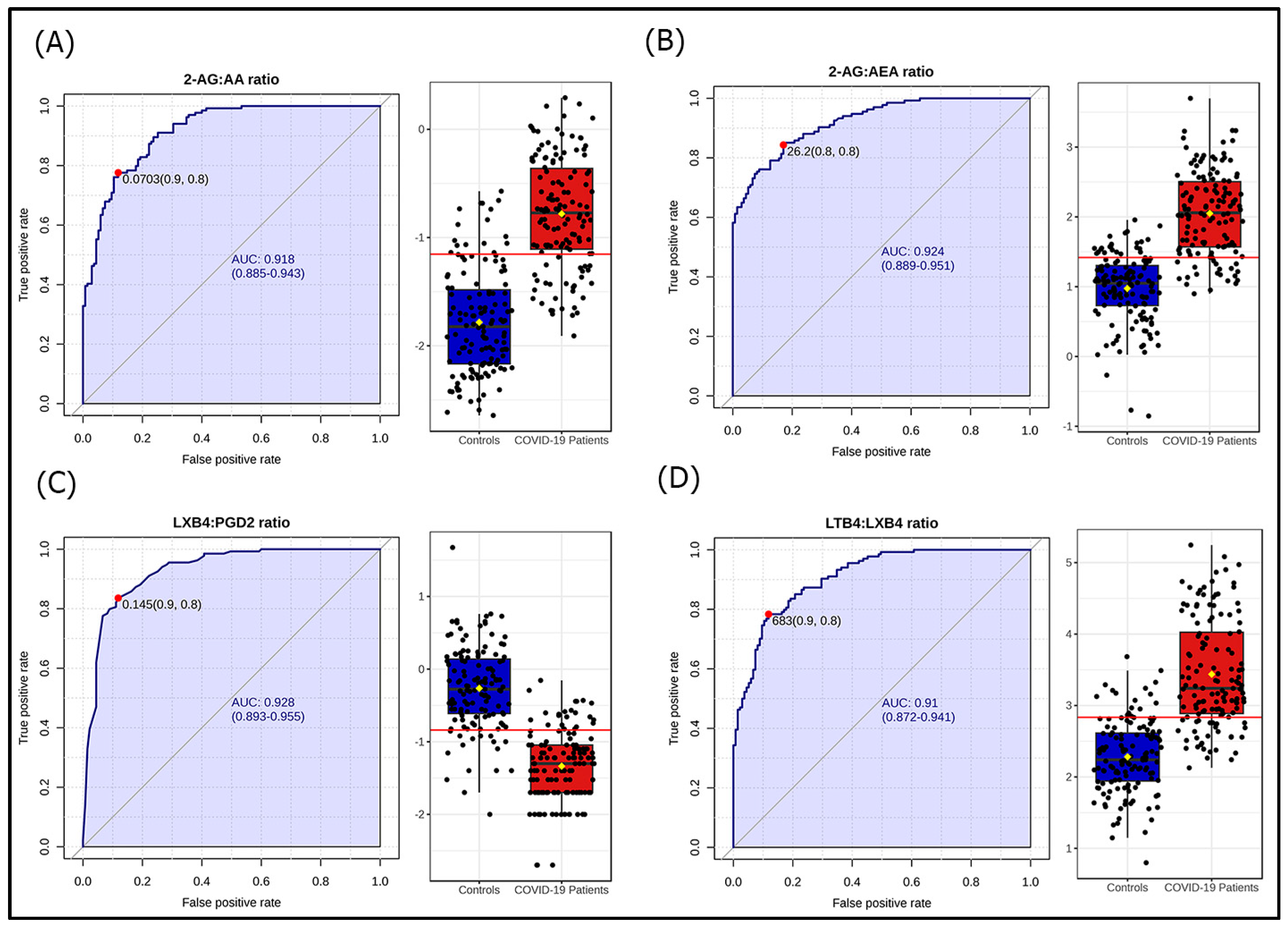 Microorganisms 13 02622 g002
