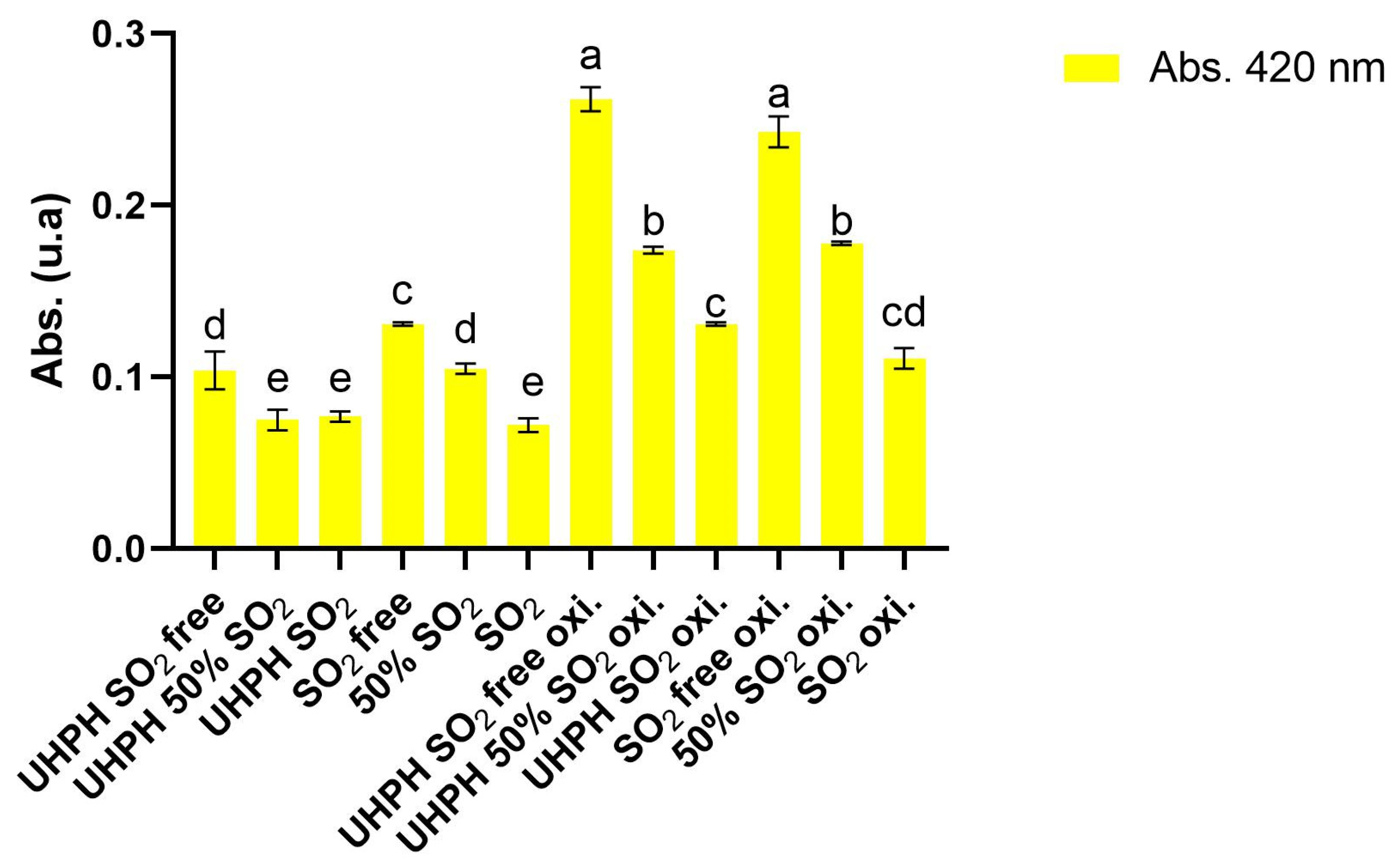 Microorganisms 13 02623 g008