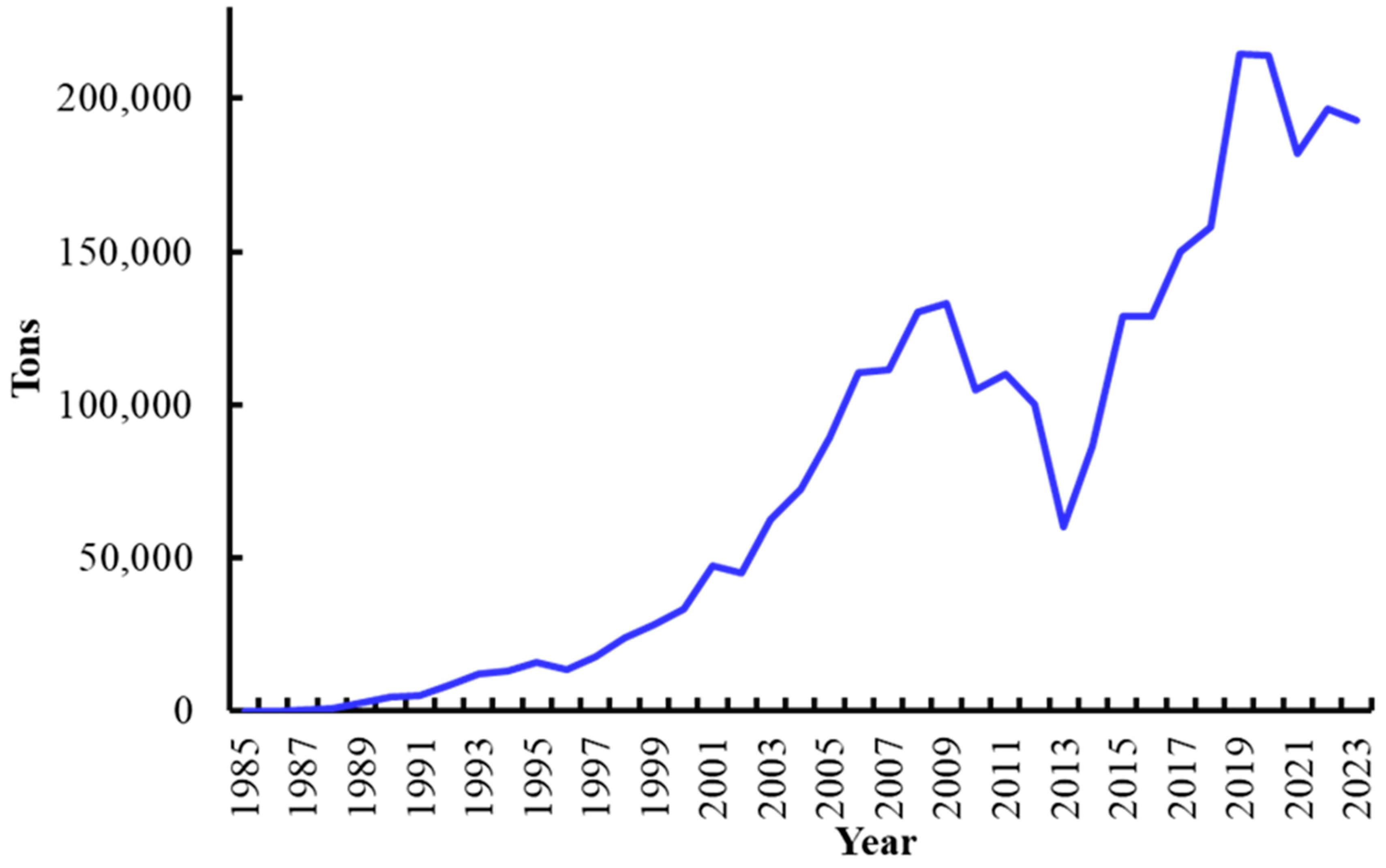 Microorganisms 13 02631 g001