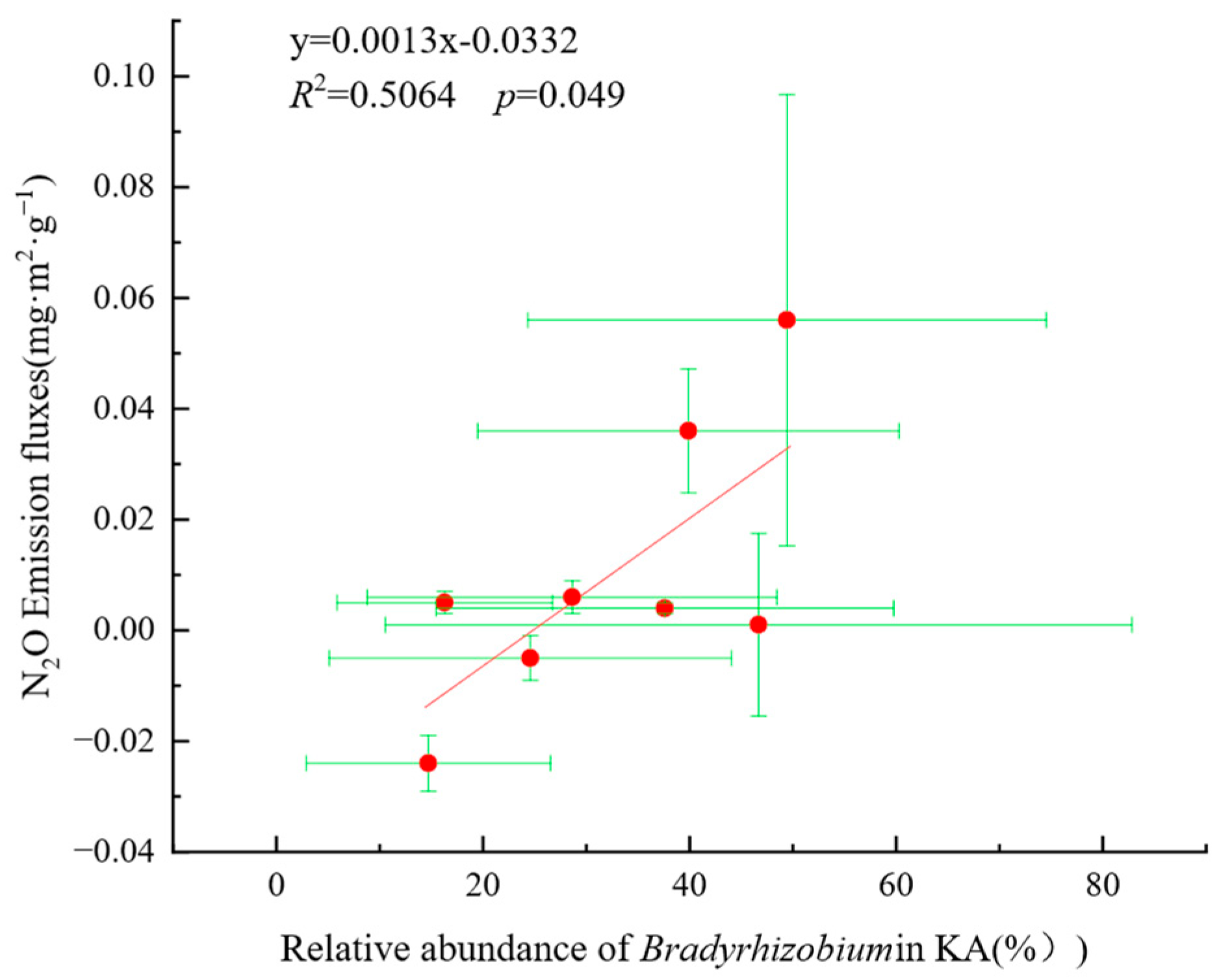 Microorganisms 13 02633 g0a1