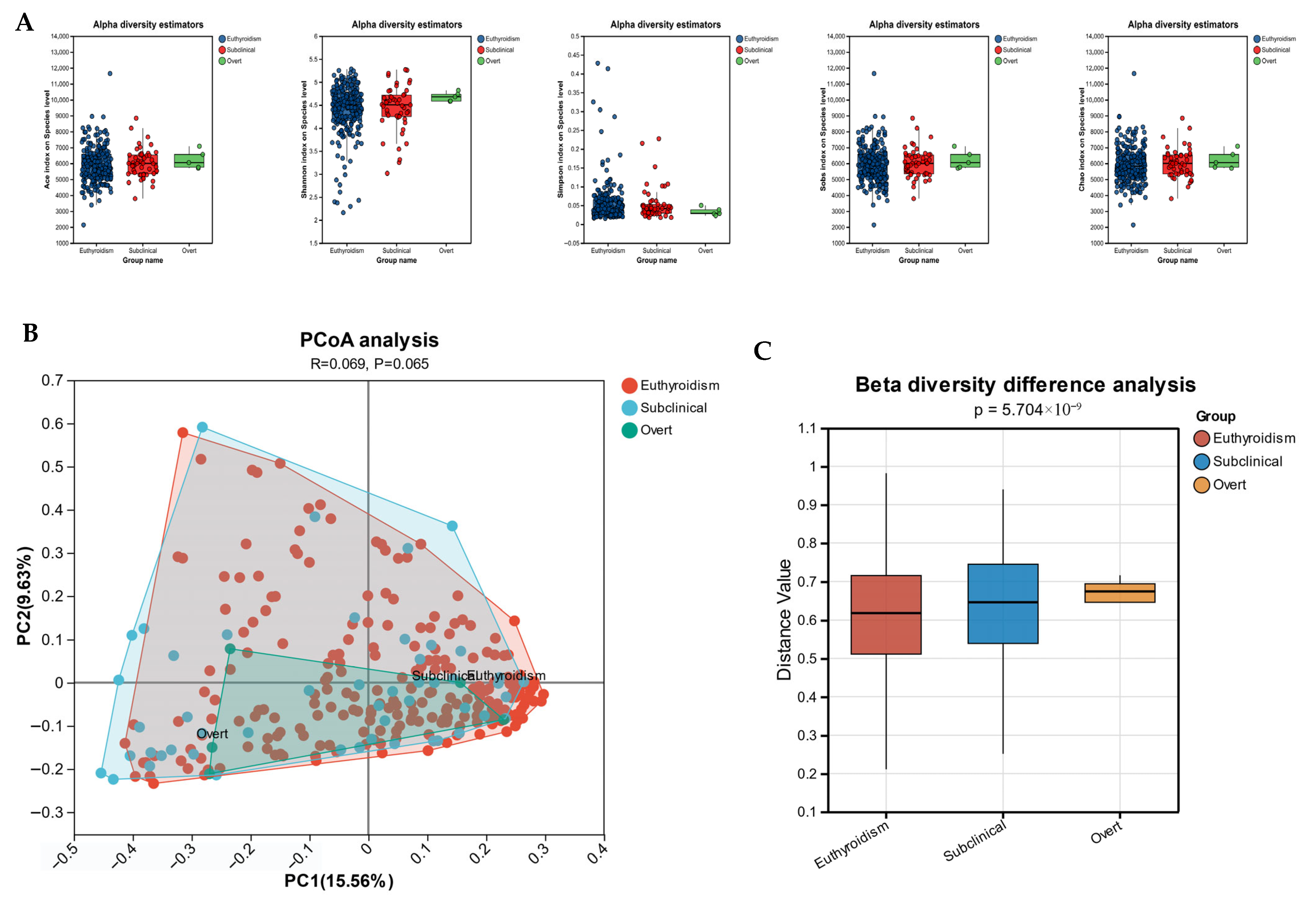 Microorganisms 13 02643 g001