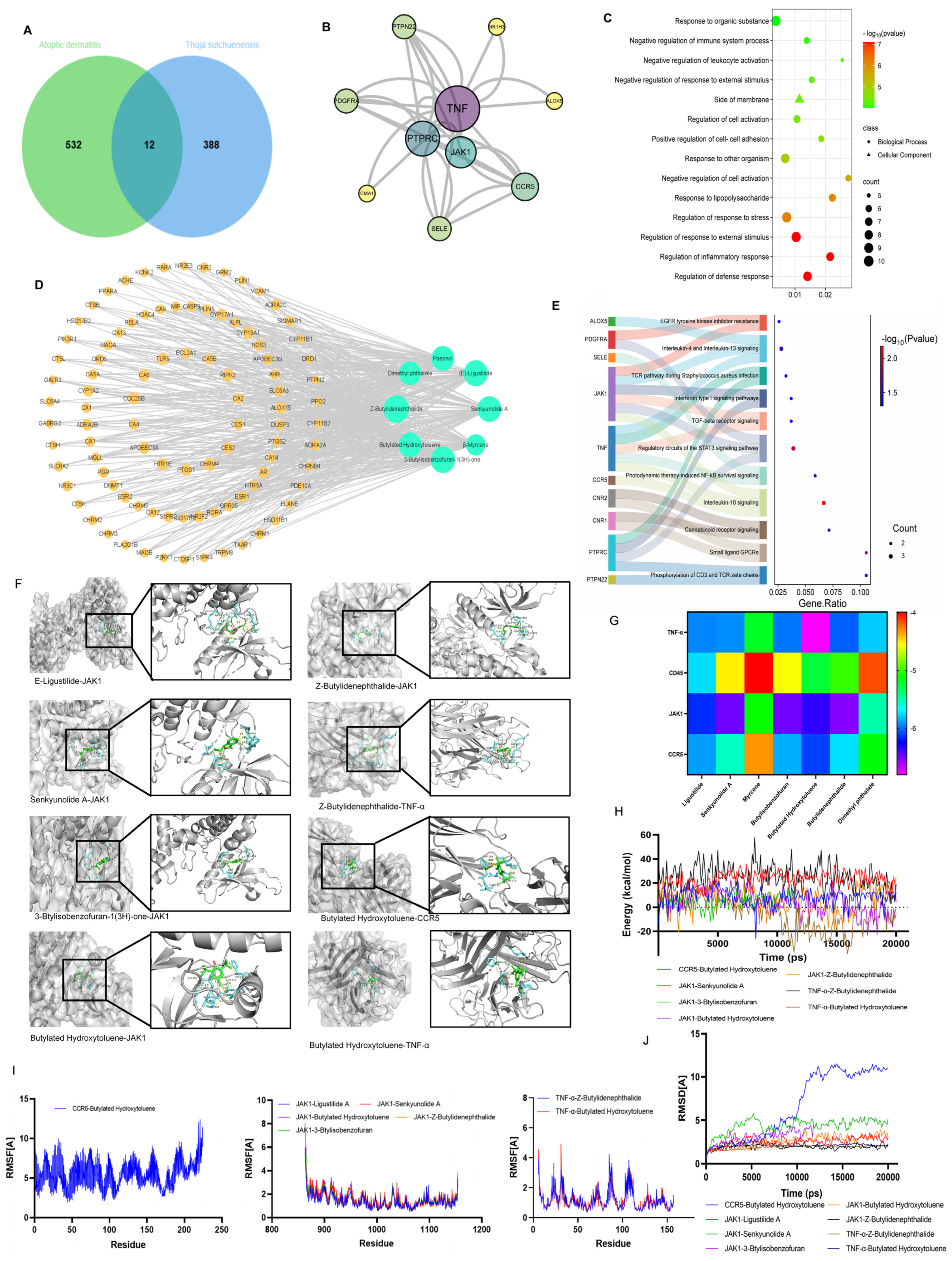 Microorganisms 13 02653 g004 Microorganisms 13 02653 g004