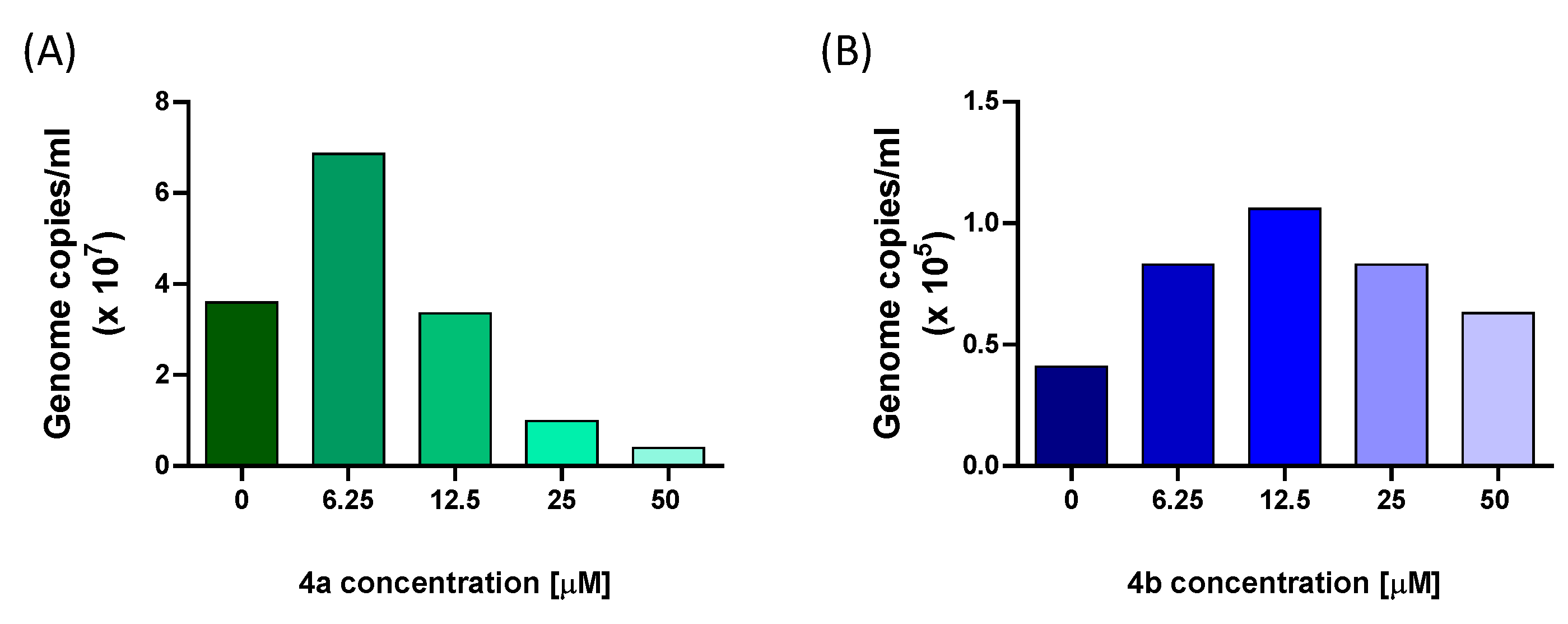 Microorganisms 13 02662 g004