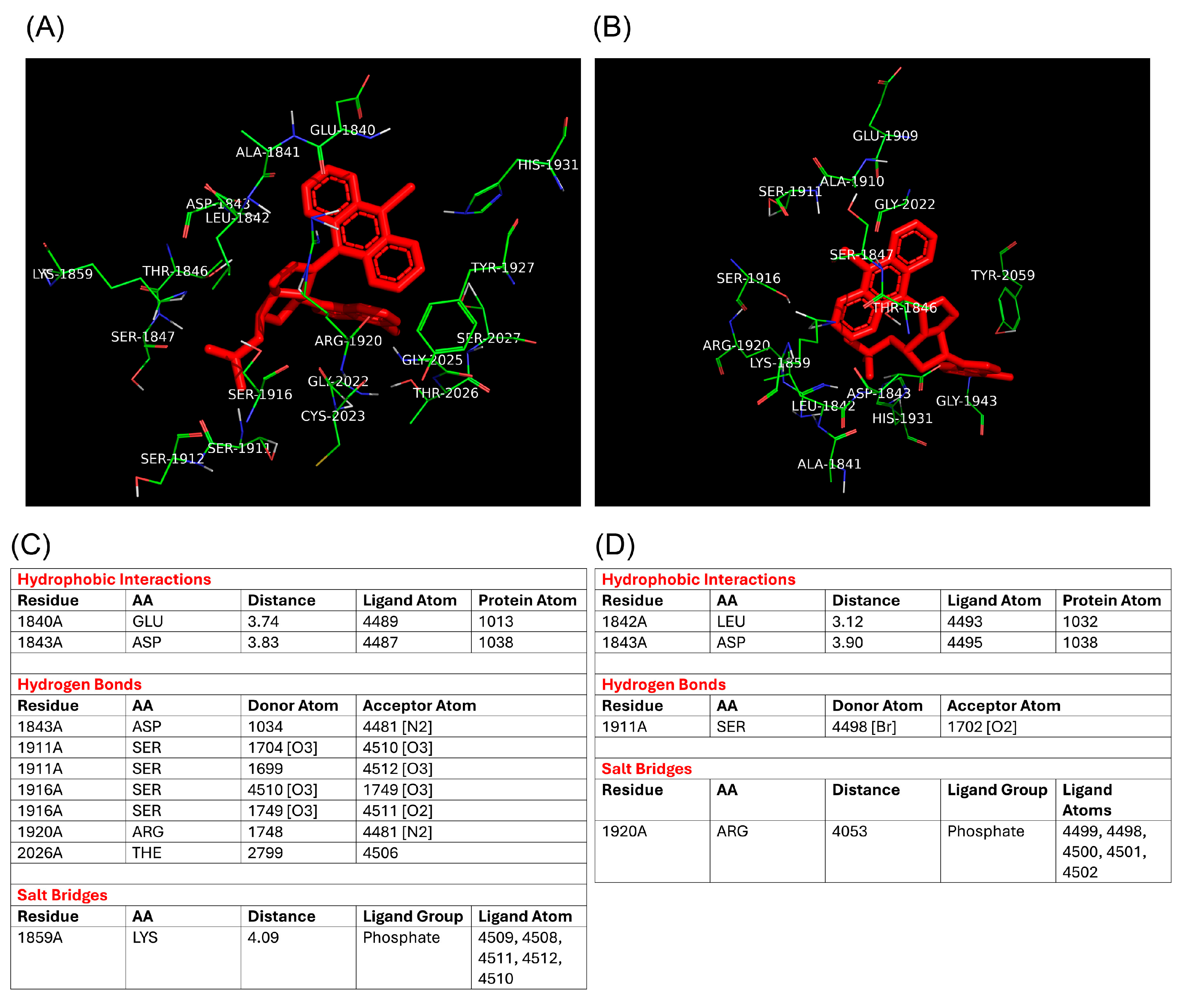Microorganisms 13 02662 g007