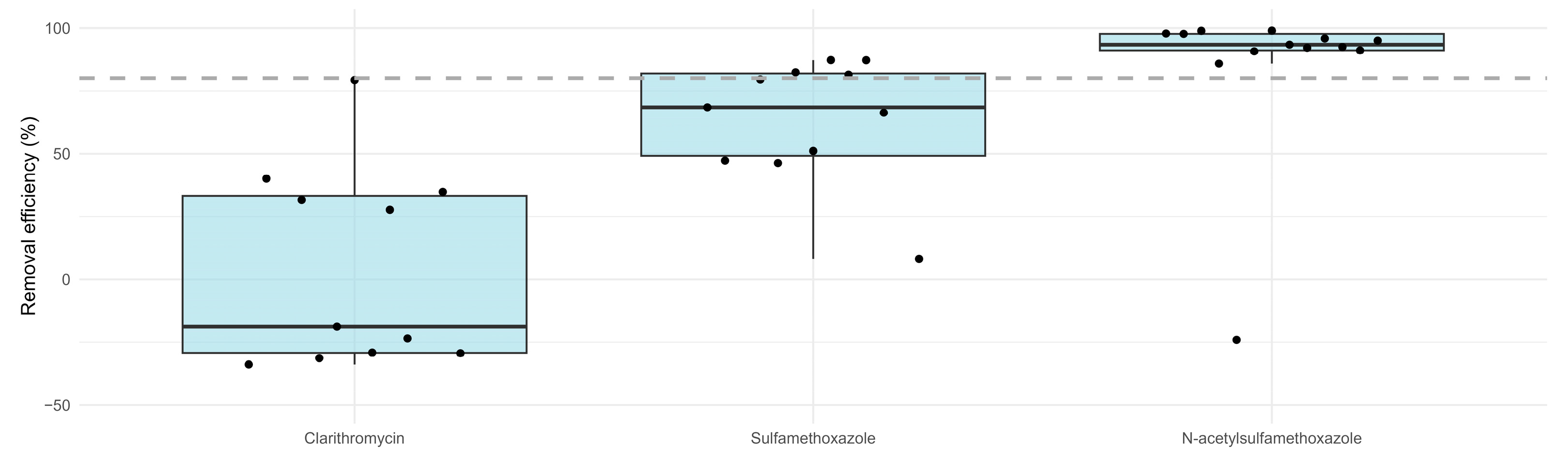 Microorganisms 13 02663 g004