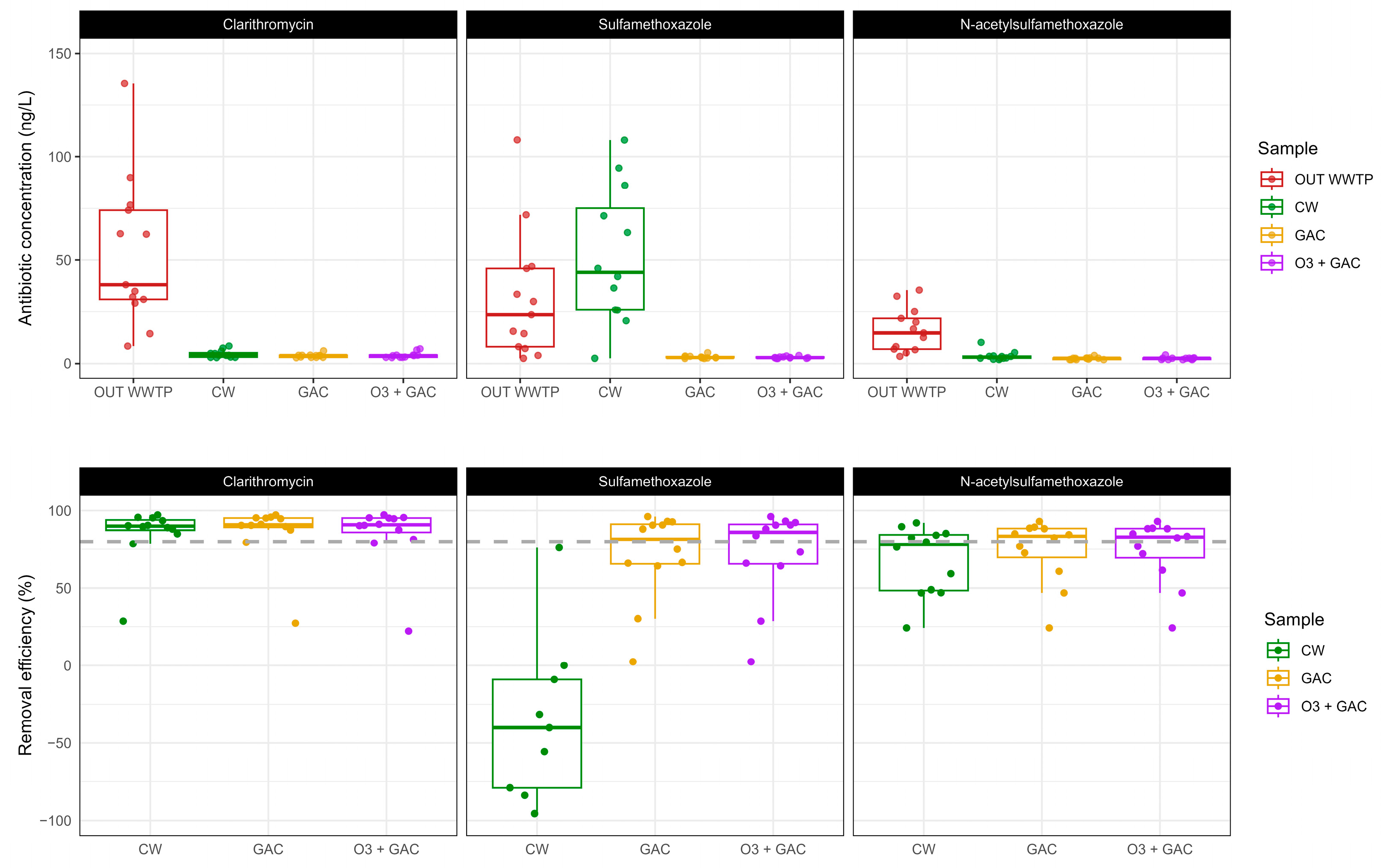 Microorganisms 13 02663 g007