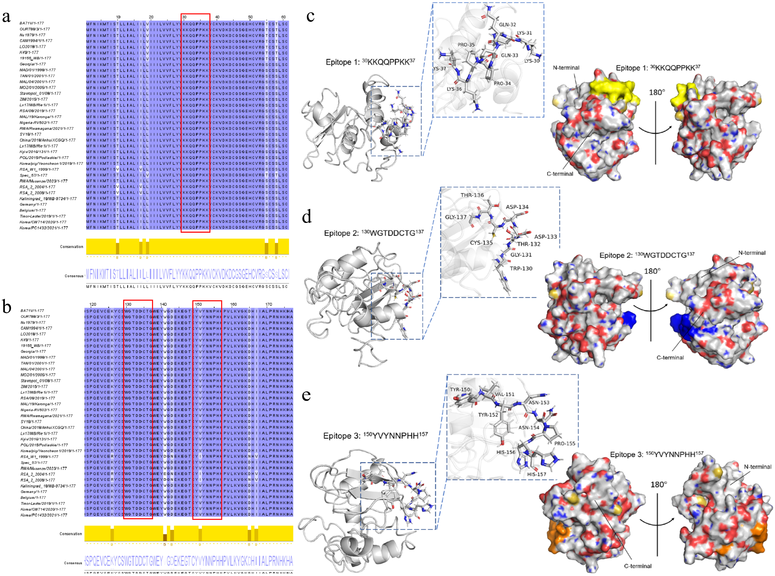 Microorganisms 13 02666 g008