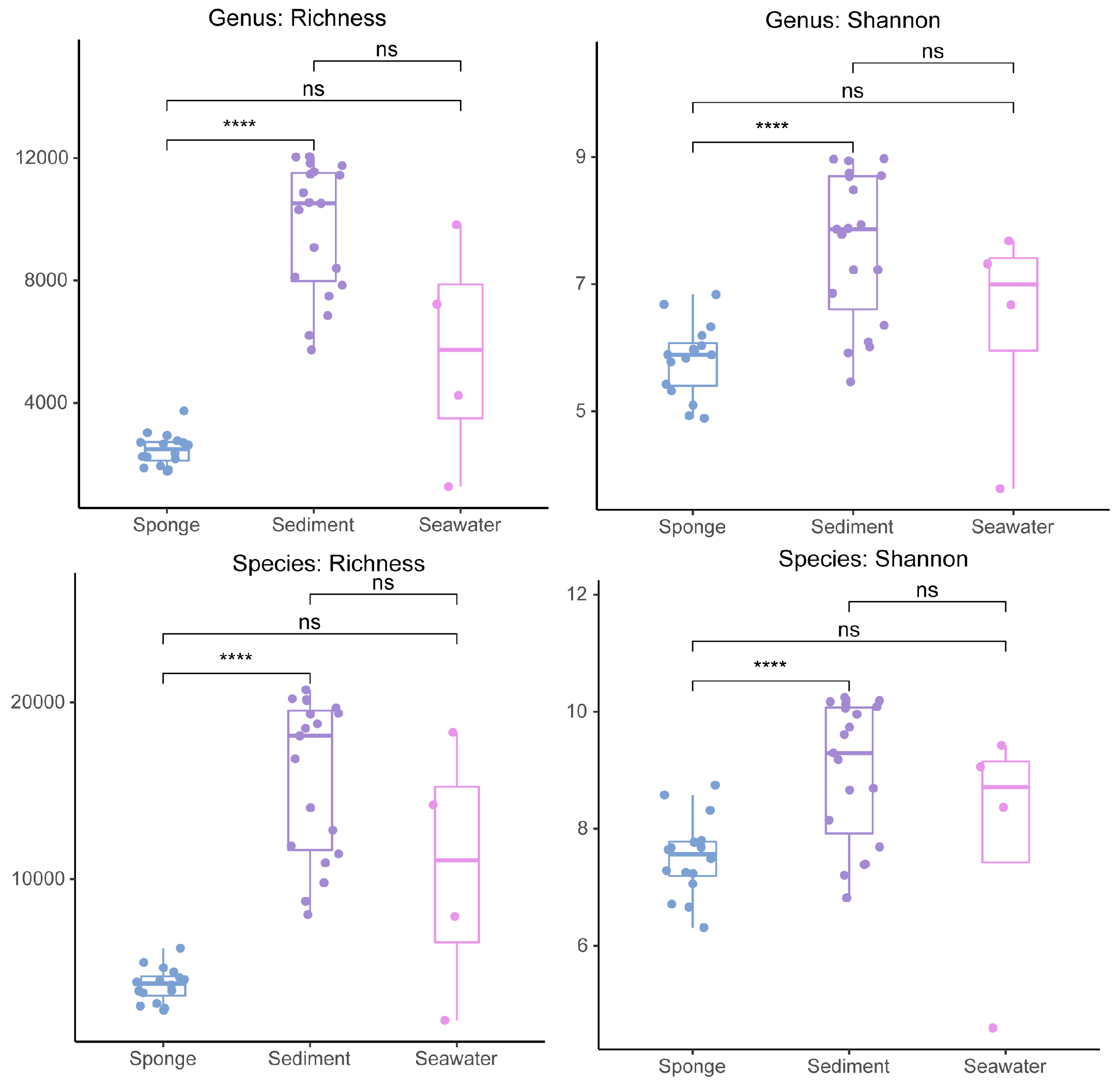 Microorganisms 13 02672 g002